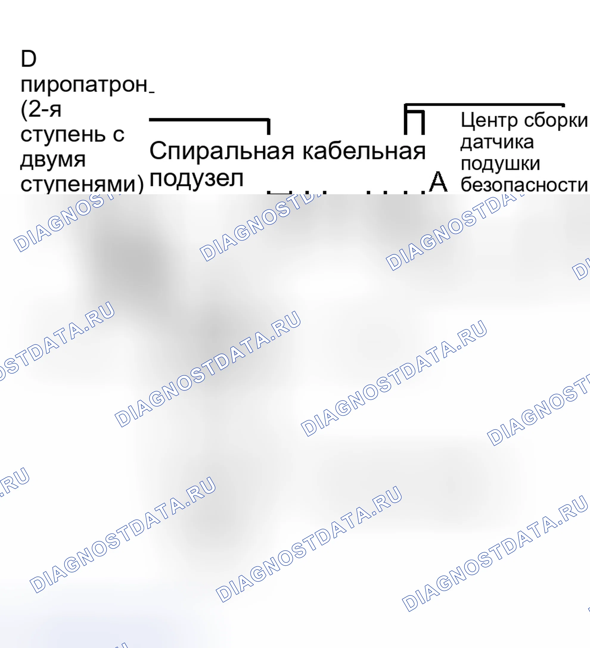 Рис. 148. Kia Sorento I