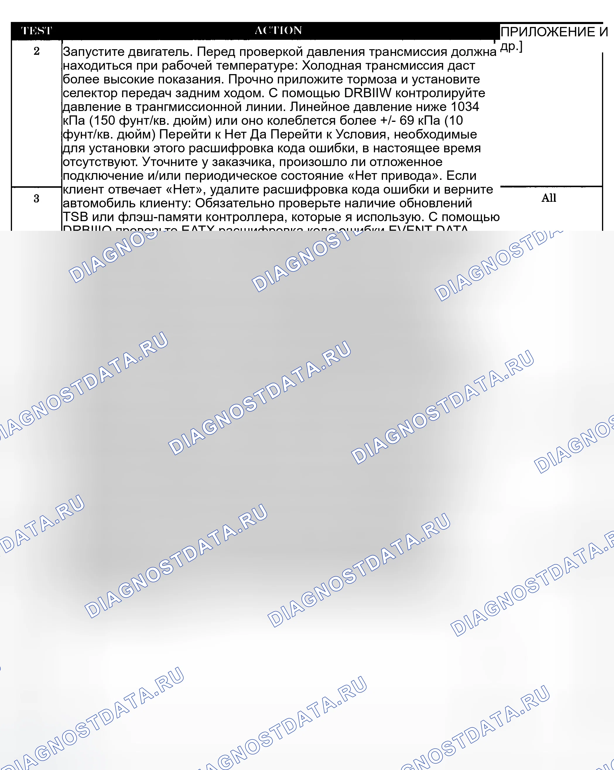 Рис. 1261. Dodge Pickup R1500 