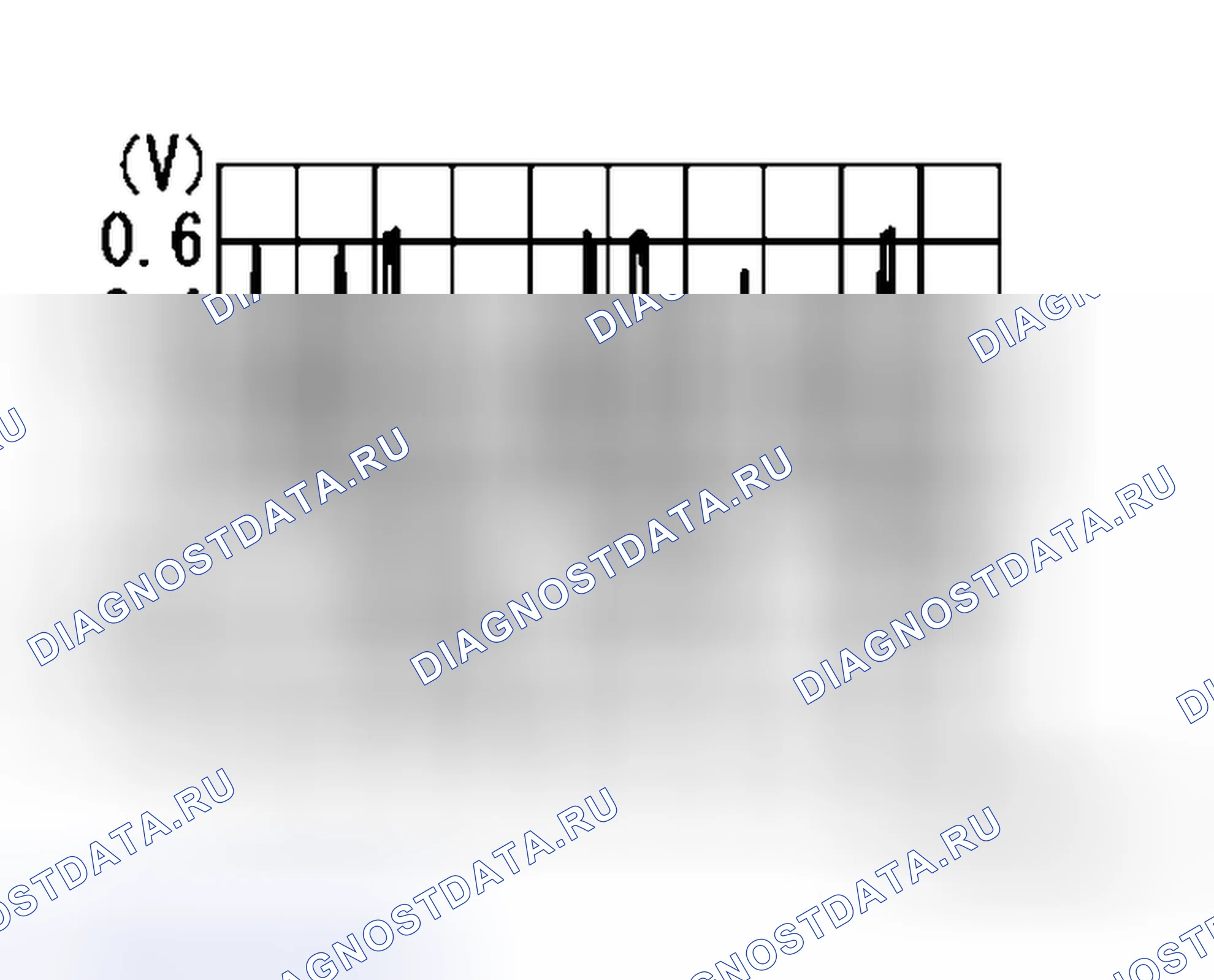 Рис. 106. Honda N-WGN I