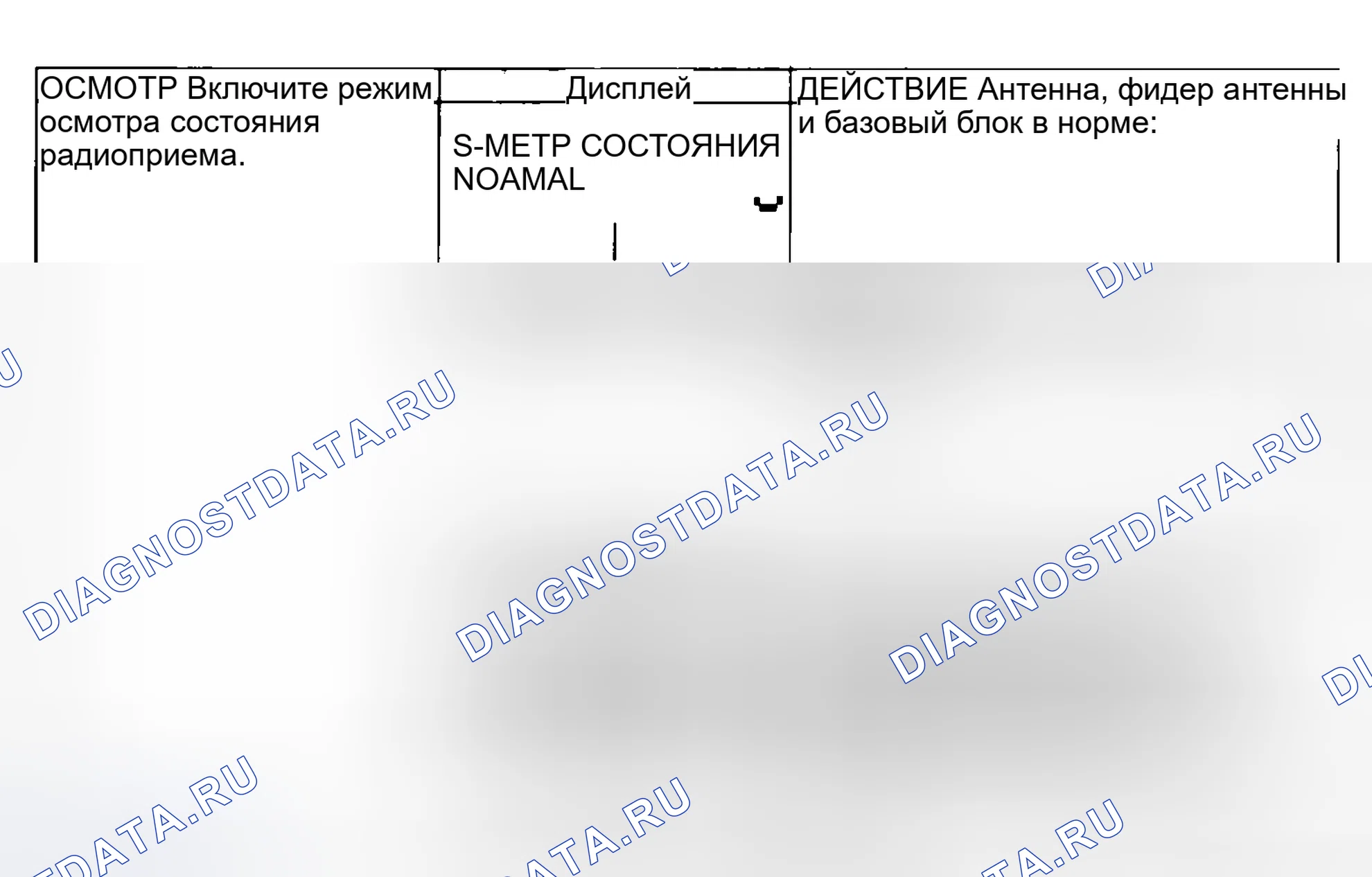 Рис. 63: Проверка состояния радиоприема. Mazda 6 GH рестайлинг