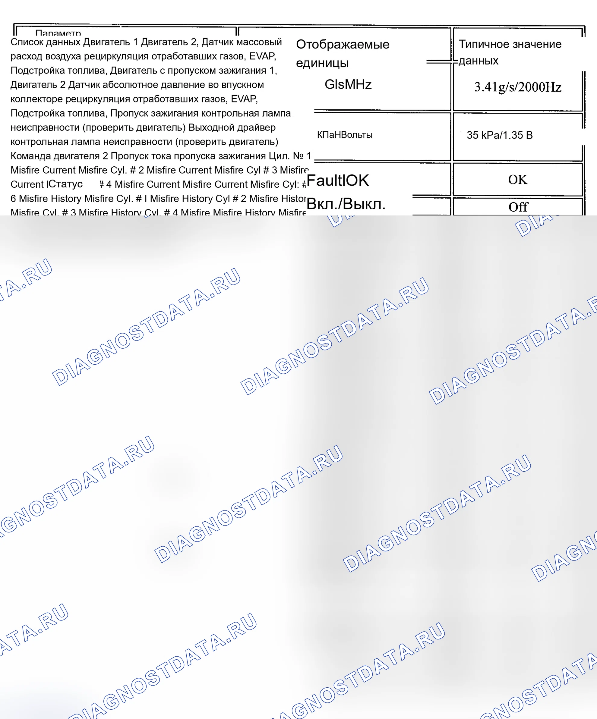Рис. 64. Pontiac Grand AM V