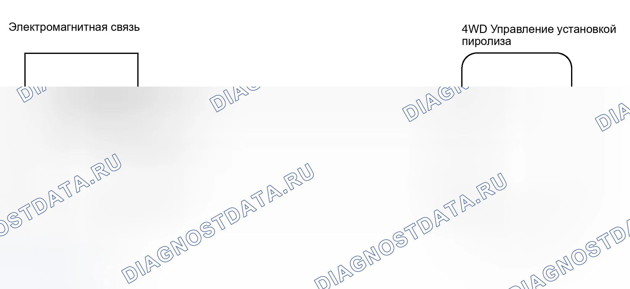 Рис. 3: электросхема. Toyota RAV4 III