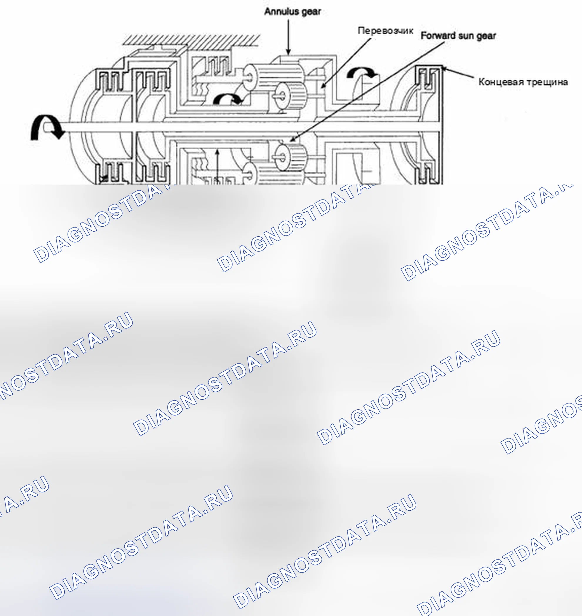Рис. 115: ЗУБЧАТАЯ ПЕРЕДАЧА 3RD (ДИАПАЗОН " D "). Geely Preface I рестайлинг