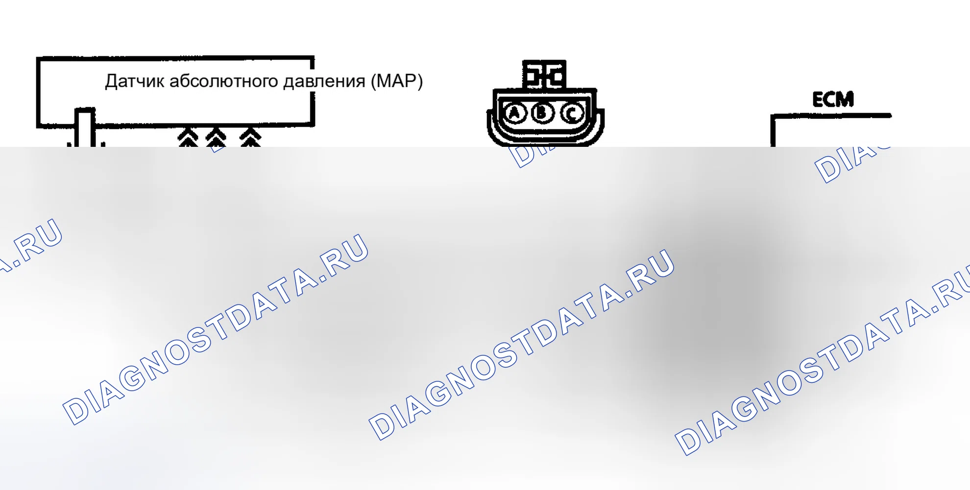 Рис. 85. GMC Rally G3500 