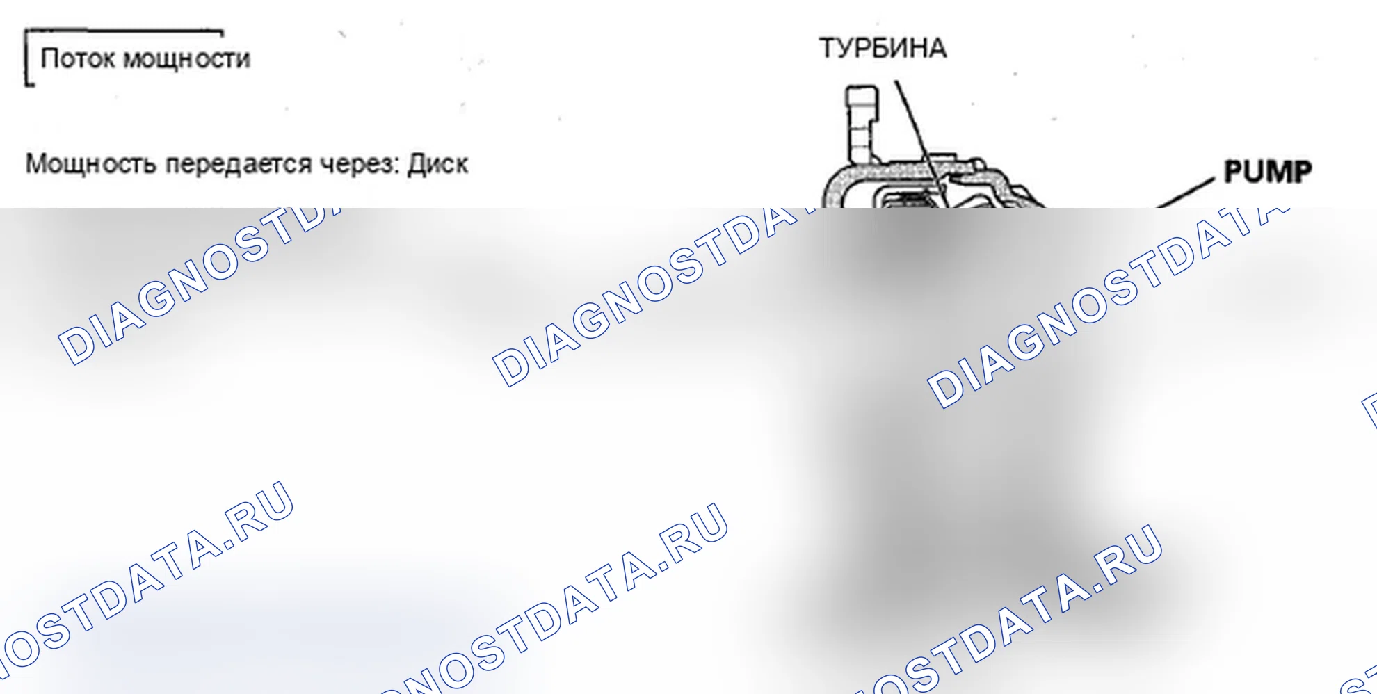 Рис. 62: Блокировка сцепления гидротрансформатора (расцепление сцепления гидротрансформатора). Acura MDX II рестайлинг