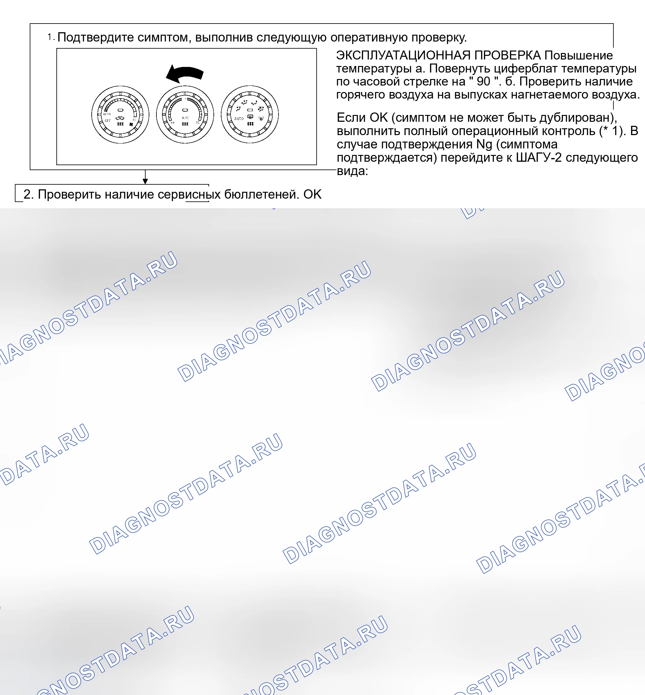 Рис. 192: ПОТОК ОСМОТРА. Nissan Altima L31 рестайлинг