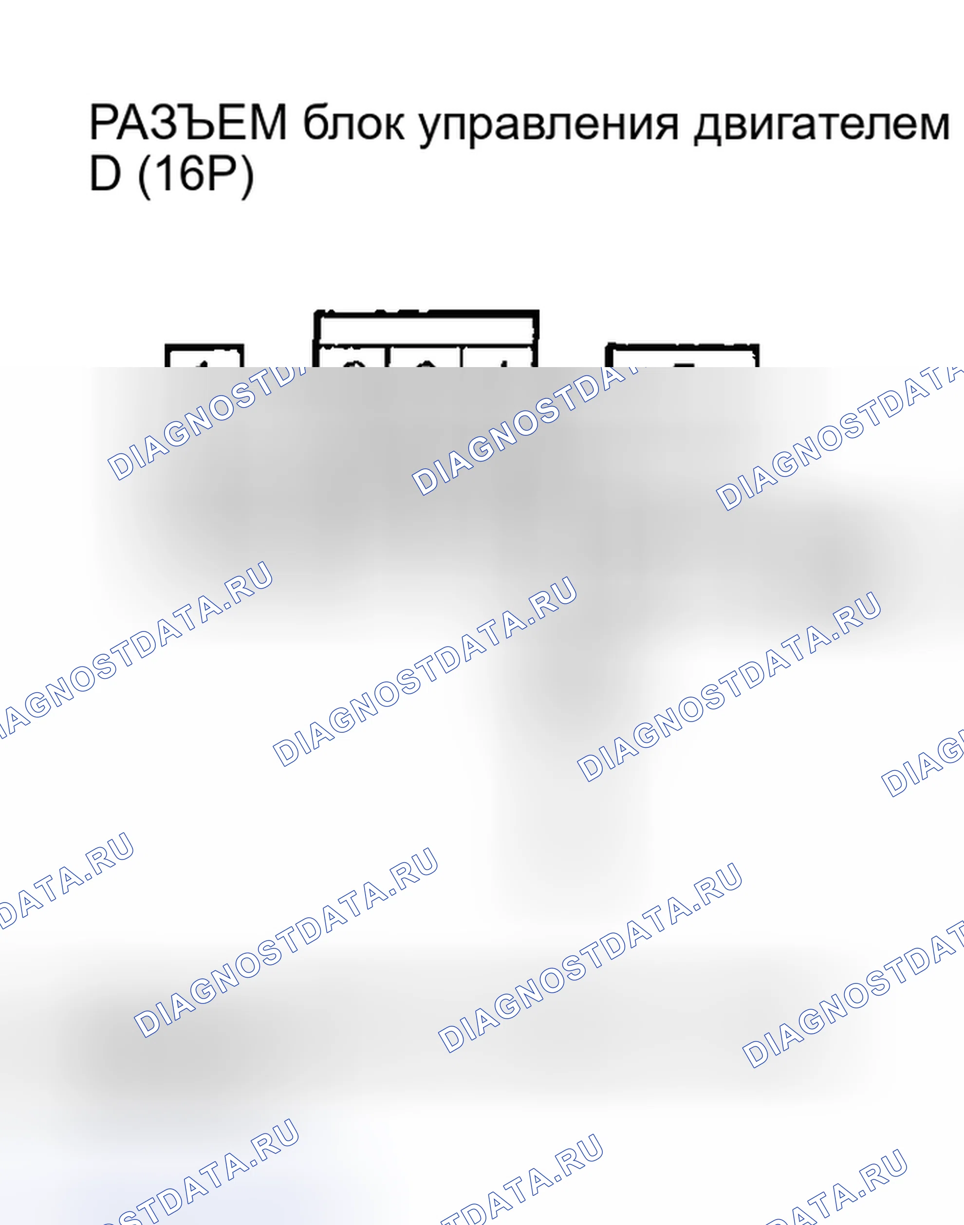 Рис. 167. Honda Insight I
