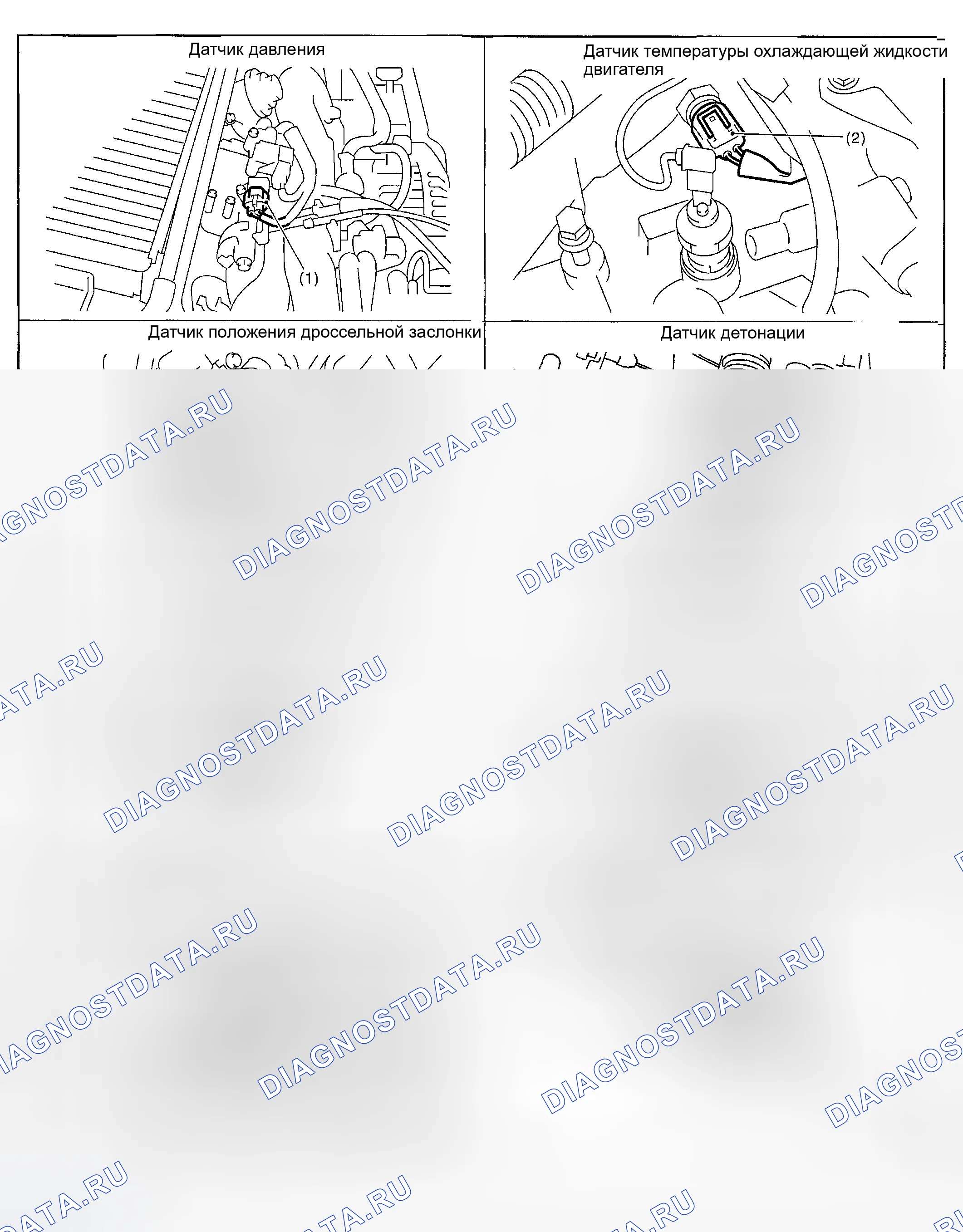 Рис. 61. Subaru Impreza GD/GC/GG рестайлинг