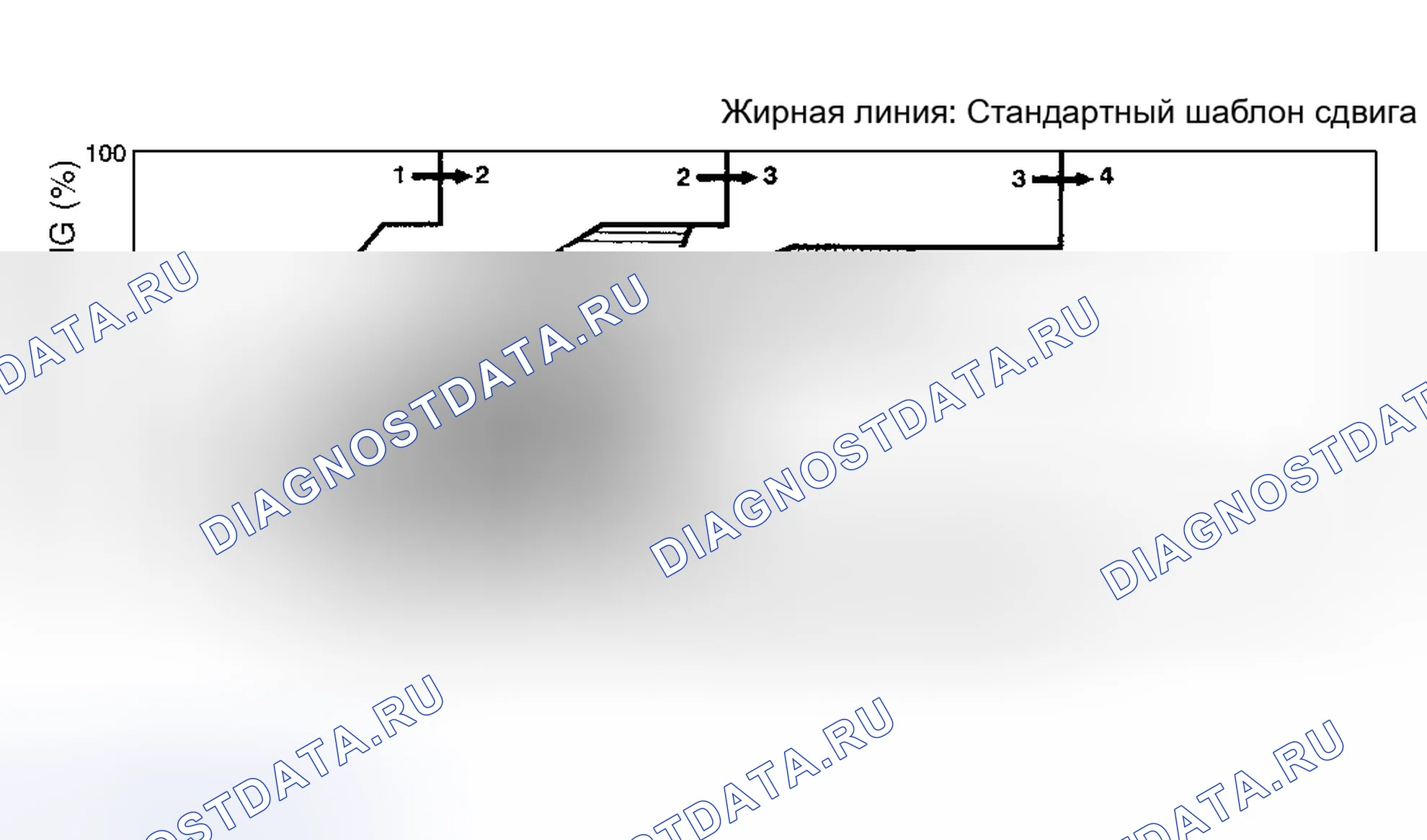 Рис. 20. Honda Everus VE-1 I