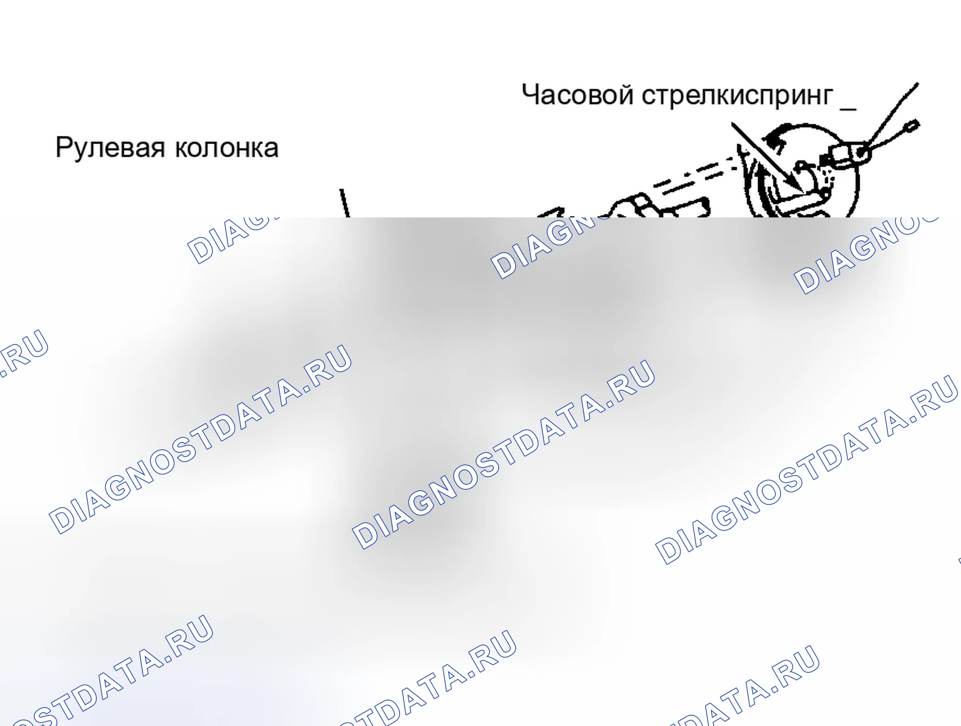 Рис. 4. Daewoo Lanos I