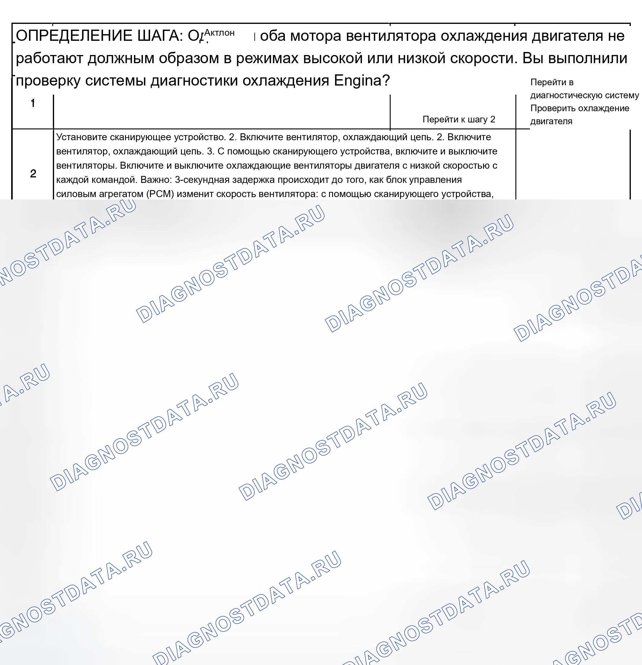 Рис. 22: Вентилятор охлаждения не работает. Chevrolet Impala VIII
