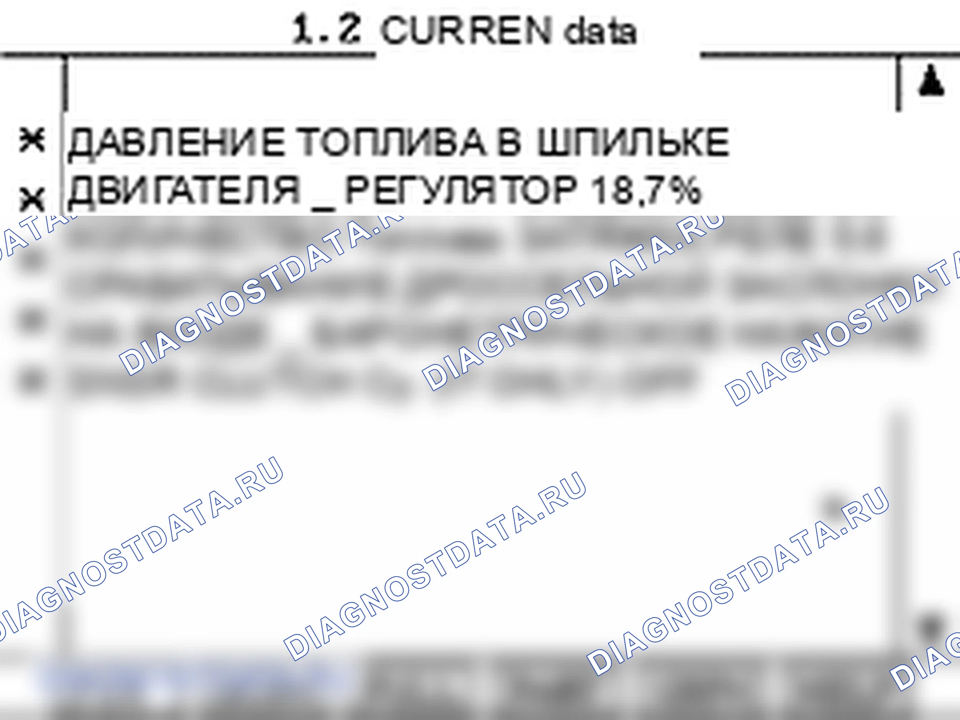 P1186: Контроль давления топлива - минимальное давление при слишком низкой частоте вращения двигателя. Hyundai Accent LC