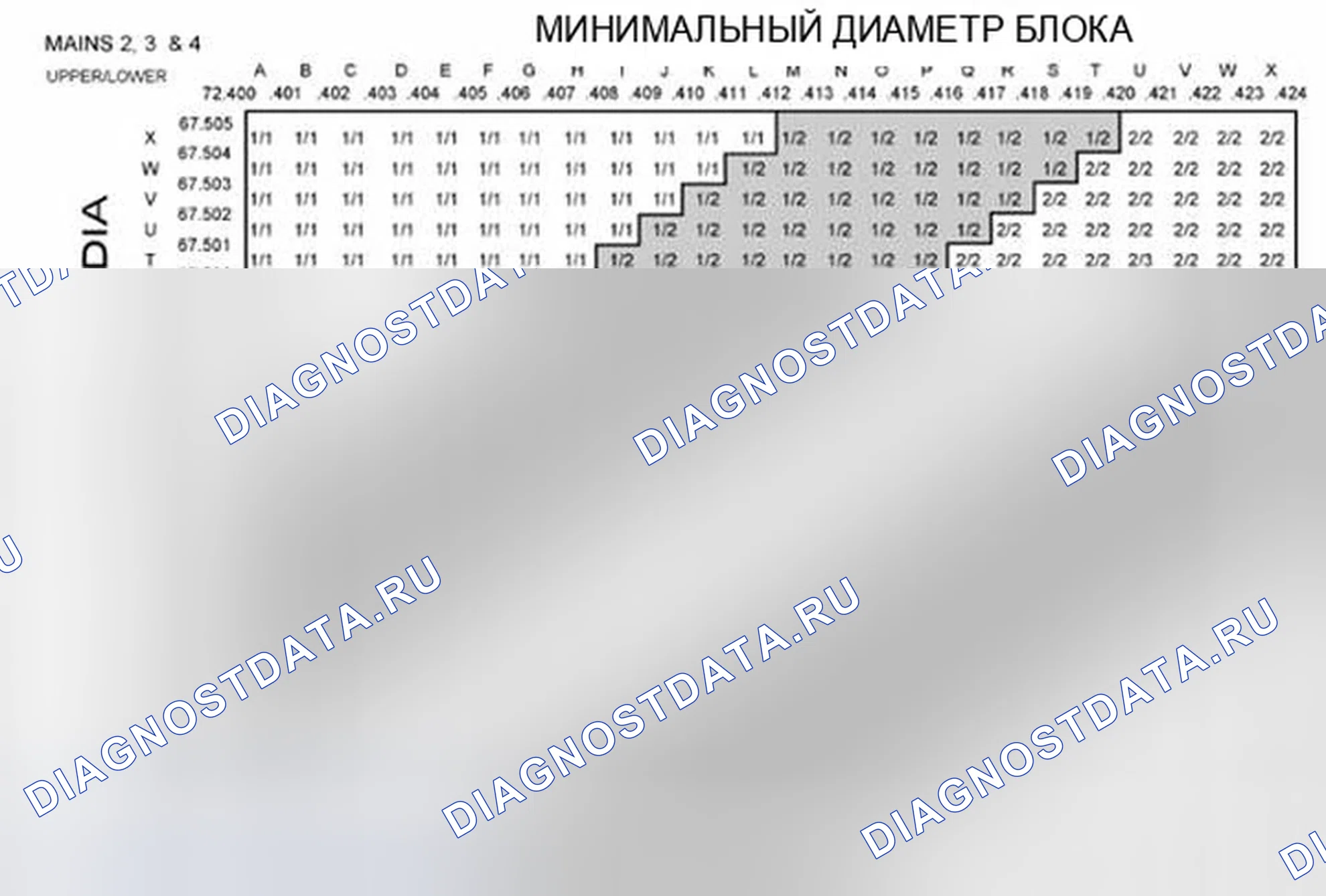 Рис. 586. Ford Mustang V рестайлинг 2