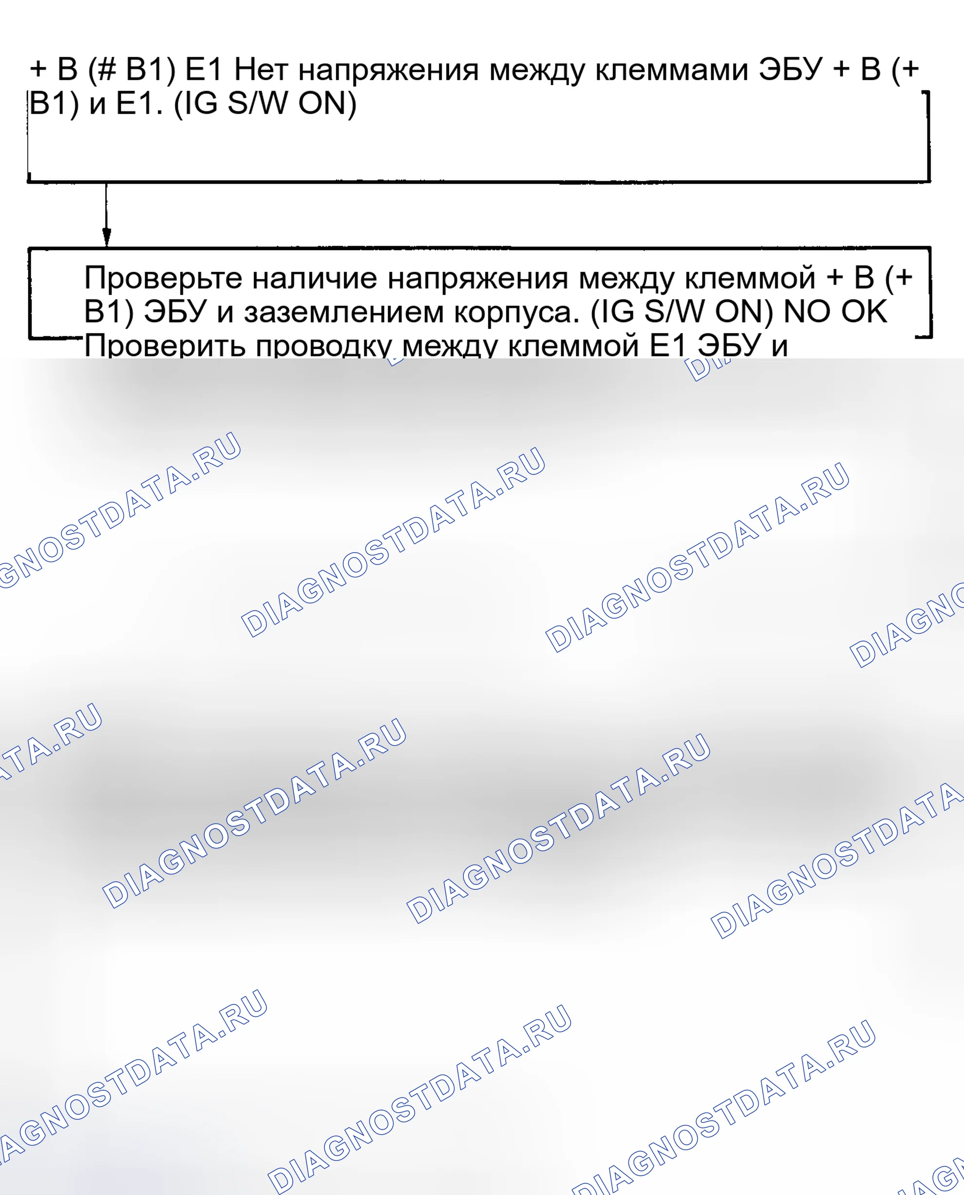 Рис. 75: No1 Тест, Код 11 Блок-схема (4 из 4), ECU (+ B) Ckt (V6). Toyota Camry V20