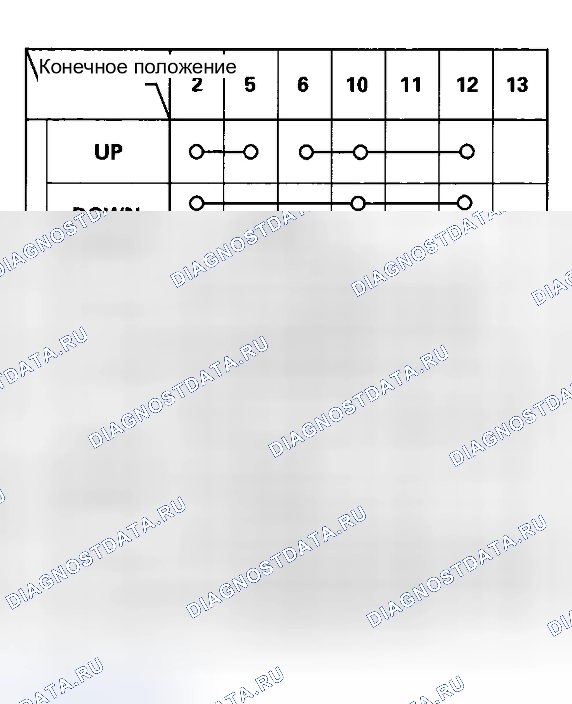 Рис. 30. Honda Odyssey I