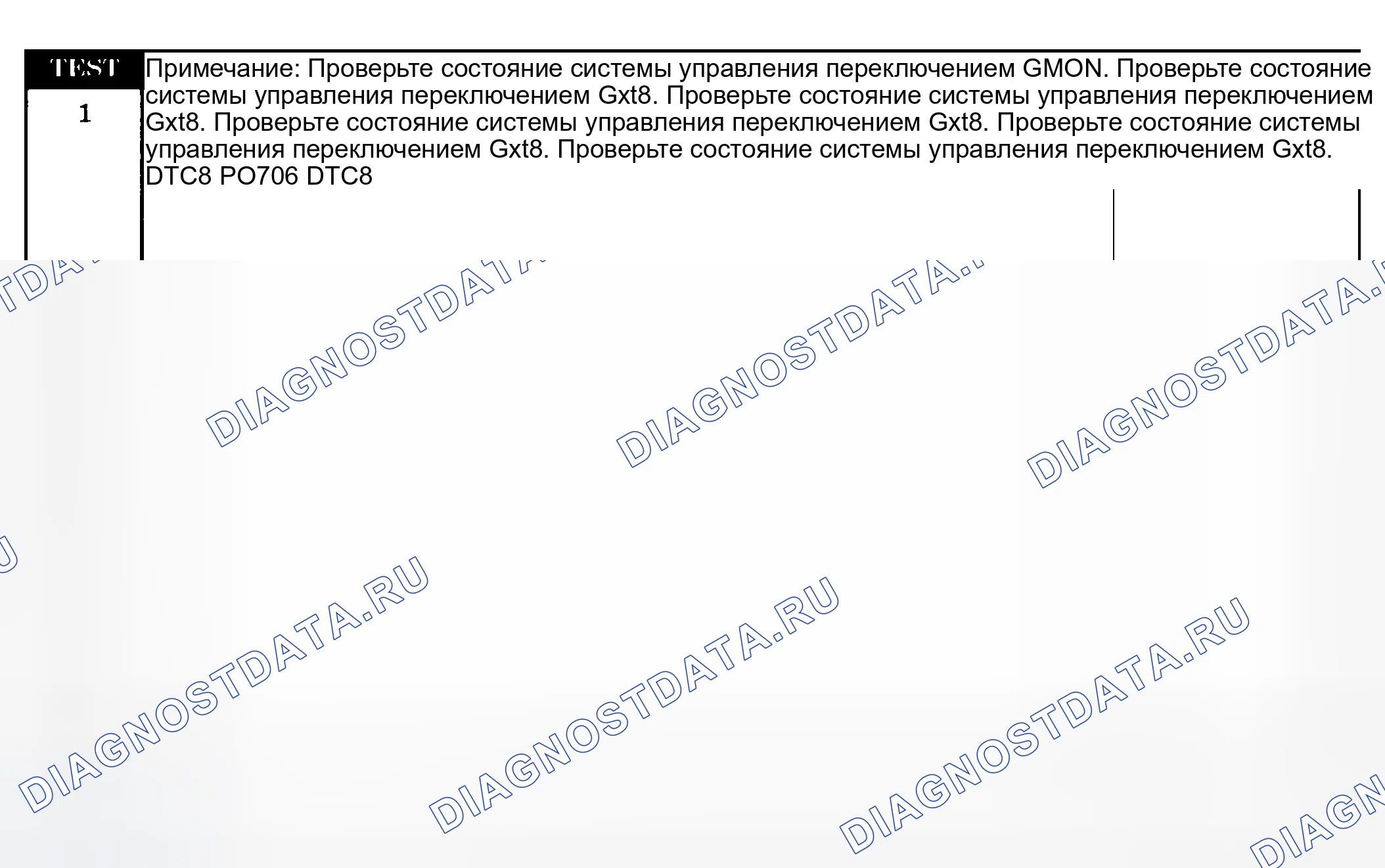 Рис. 532: Диагностические процедуры. Dodge Grand Caravan IV