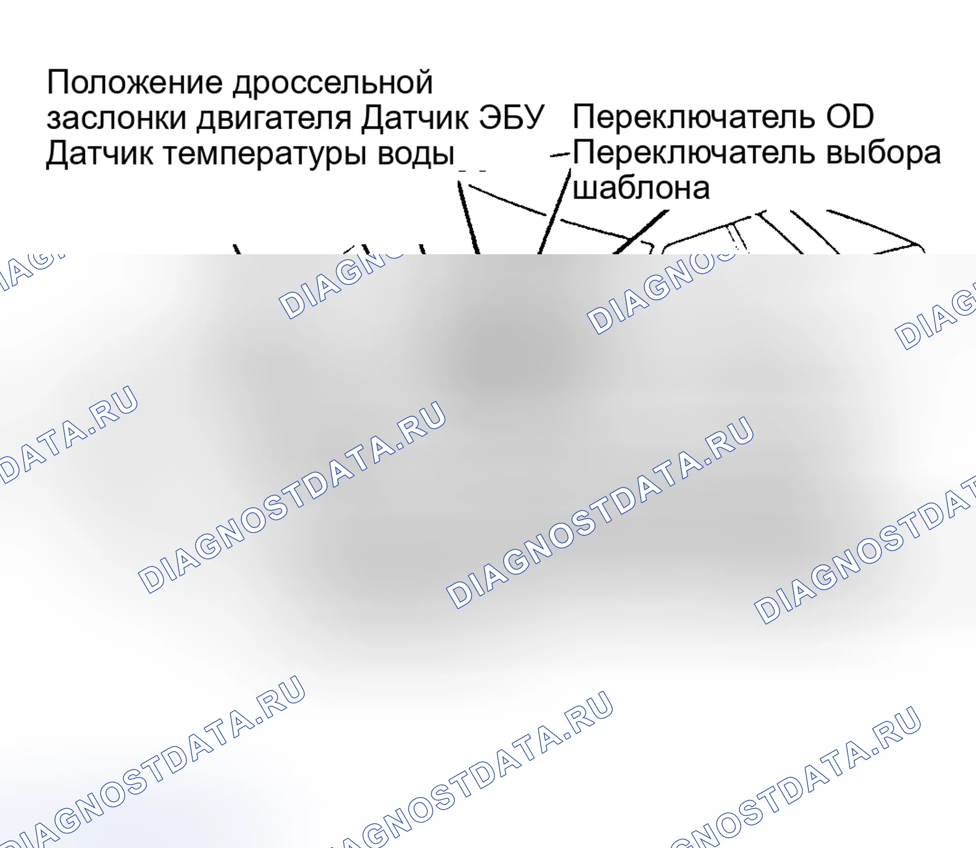 Рис. 64. Toyota Camry V20