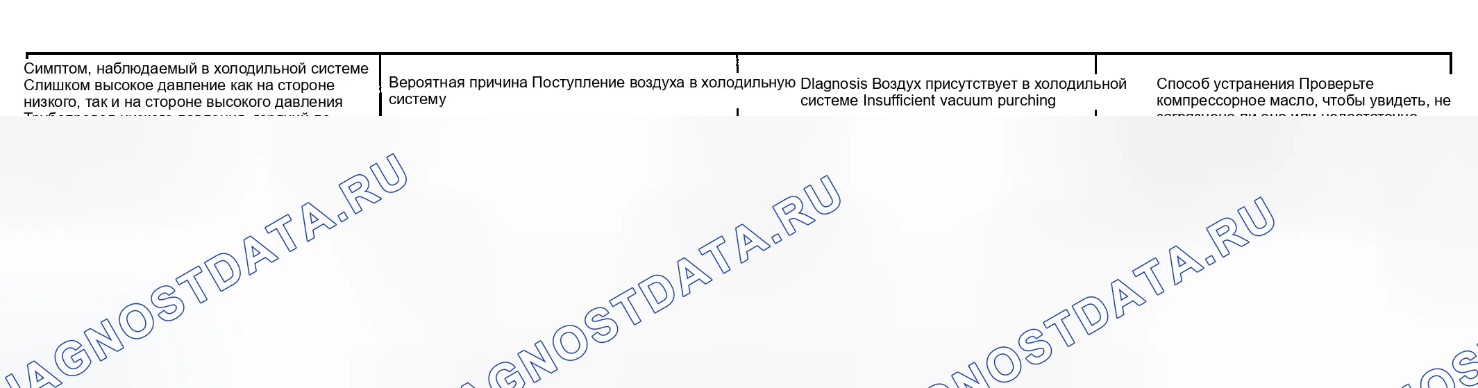Рис. 44. Hyundai Sonata IV рестайлинг