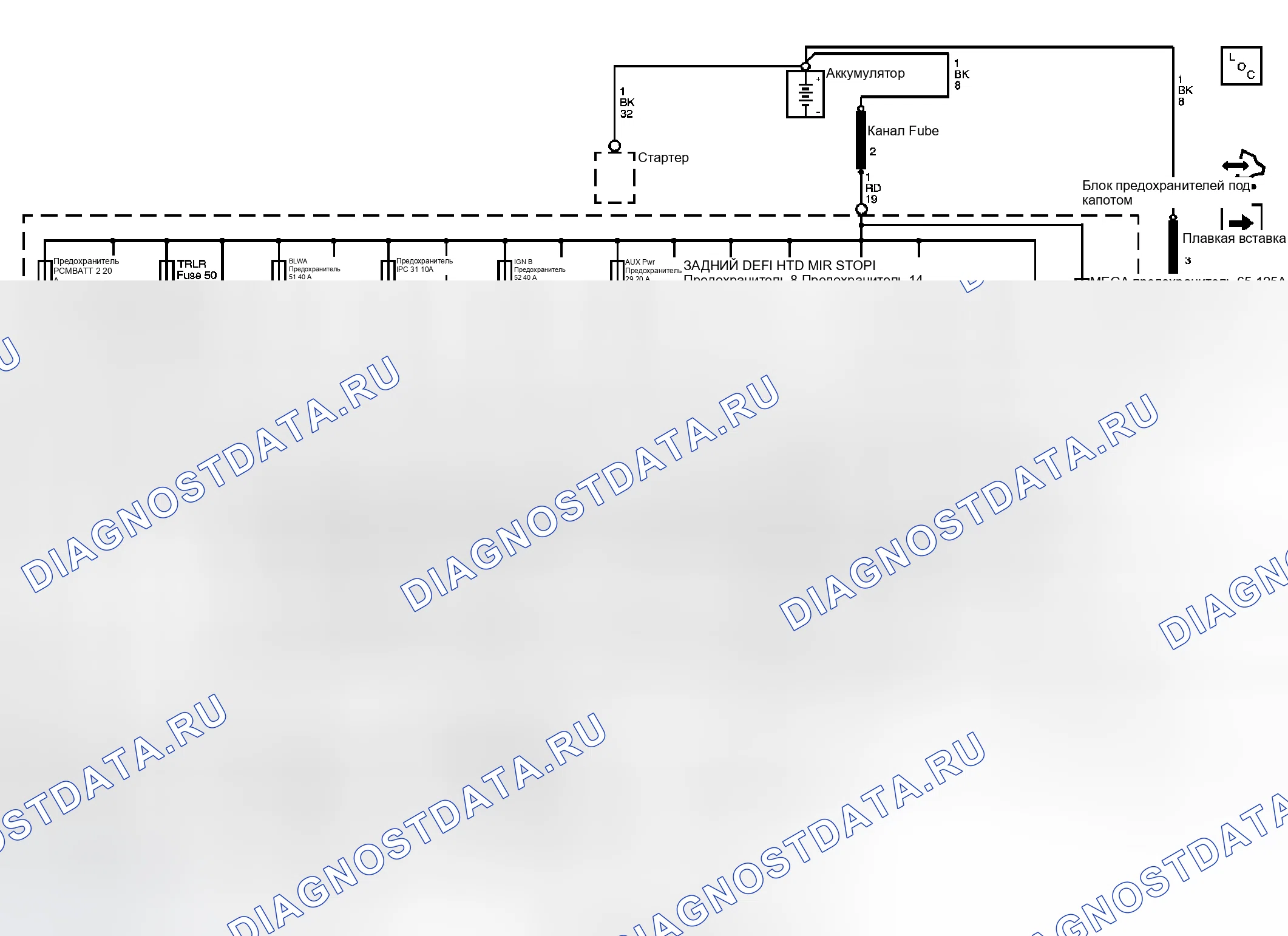 Рис. 56: Схемы распределения электроэнергии. Chevrolet RV Cutaway G3500 