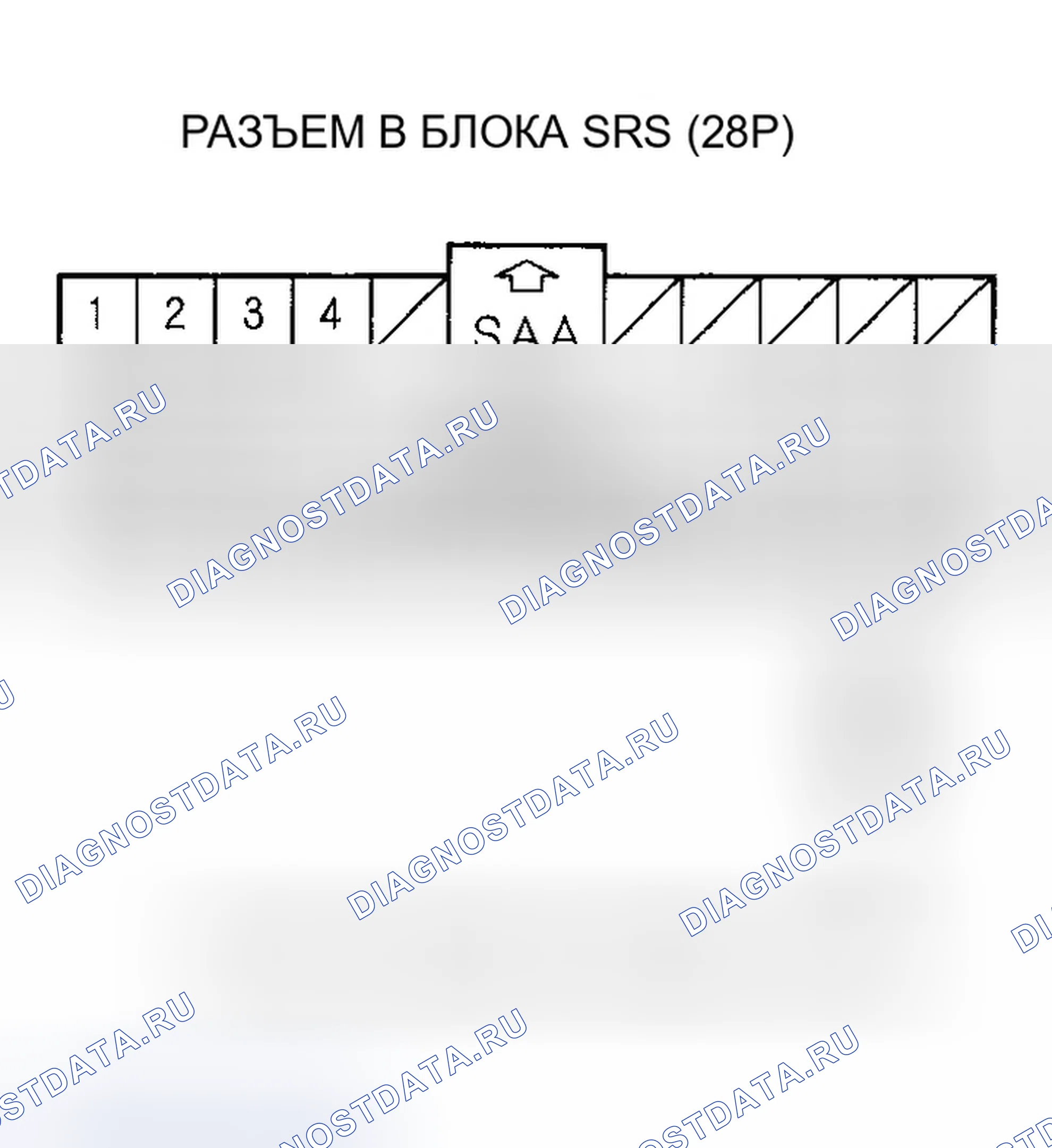 Рис. 202. Honda Accord VII