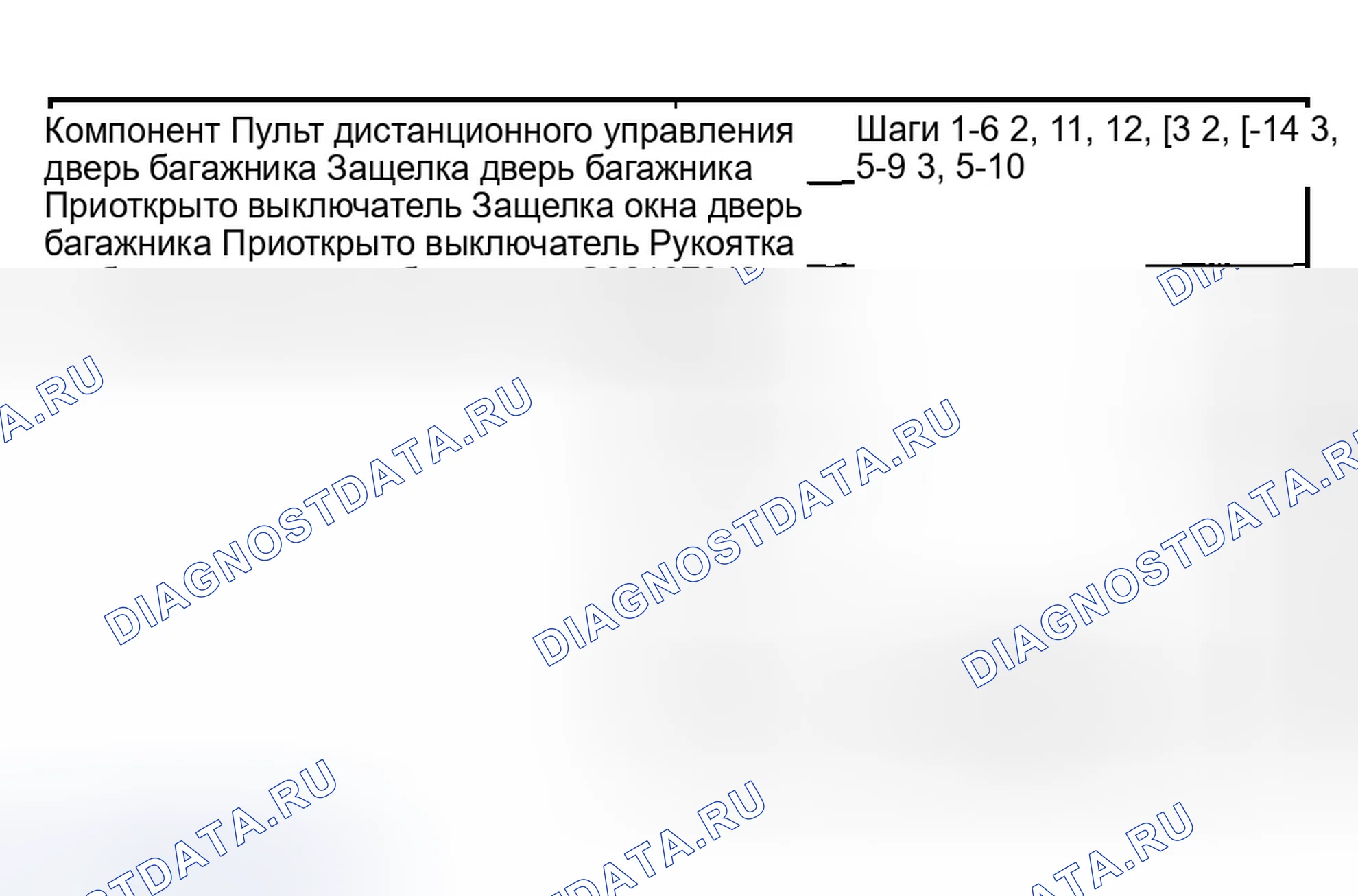 Рис. 288: Демонтаж и монтаж. Ford Explorer III