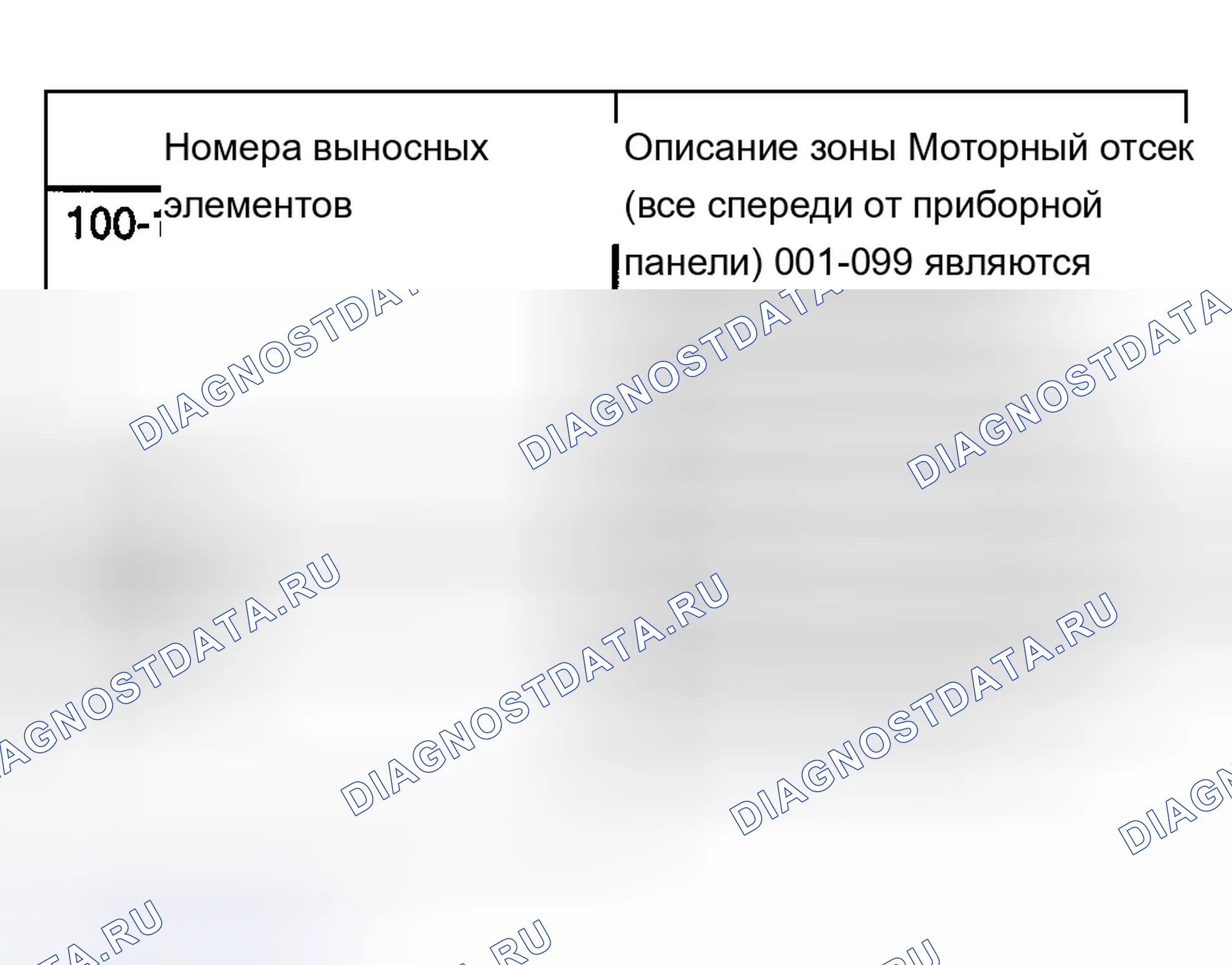Рис. 15. Chevrolet Silverado 2500 