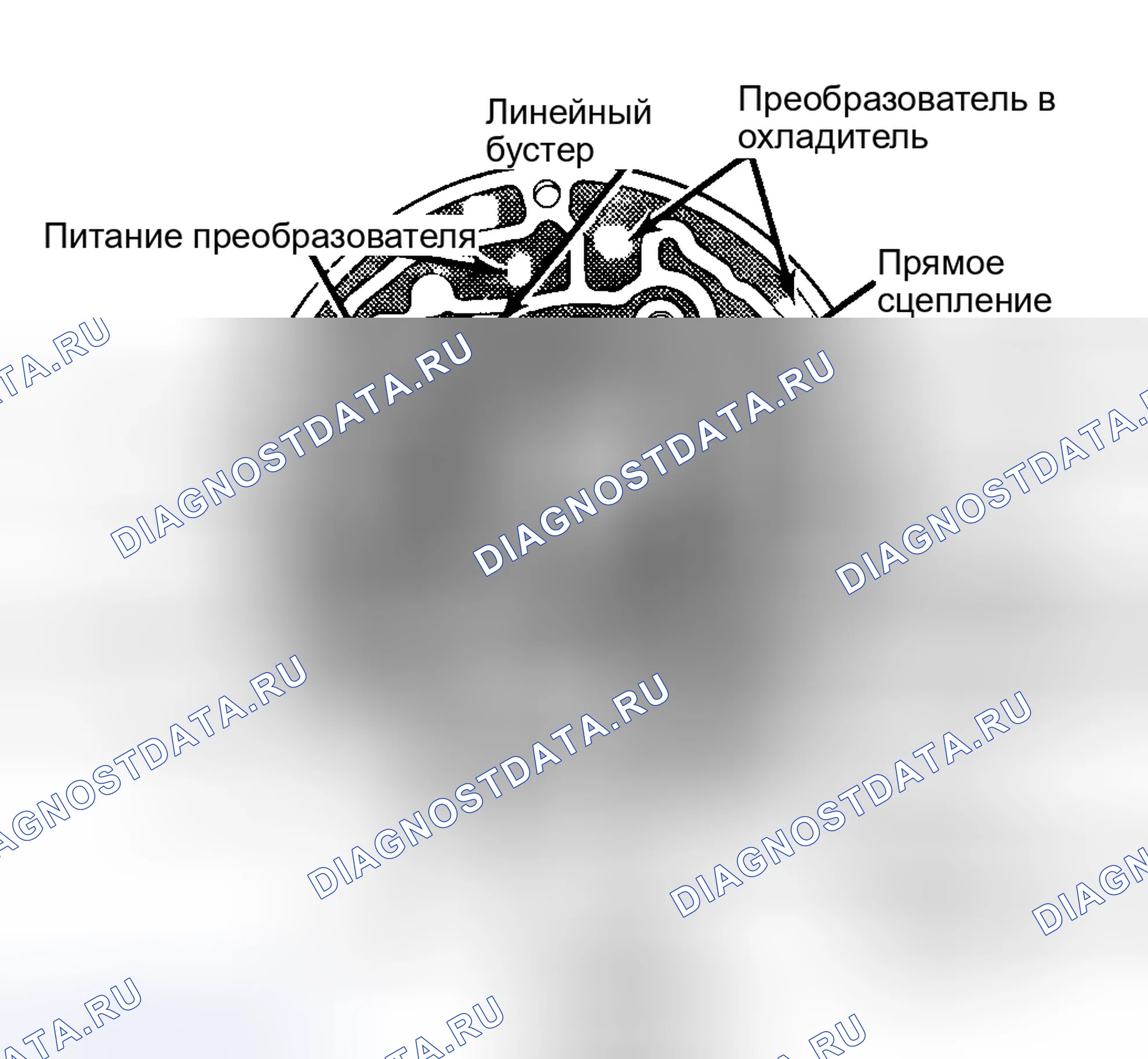 Рис. 63: Замена заглушки крышки насоса. Chevrolet Impala VI