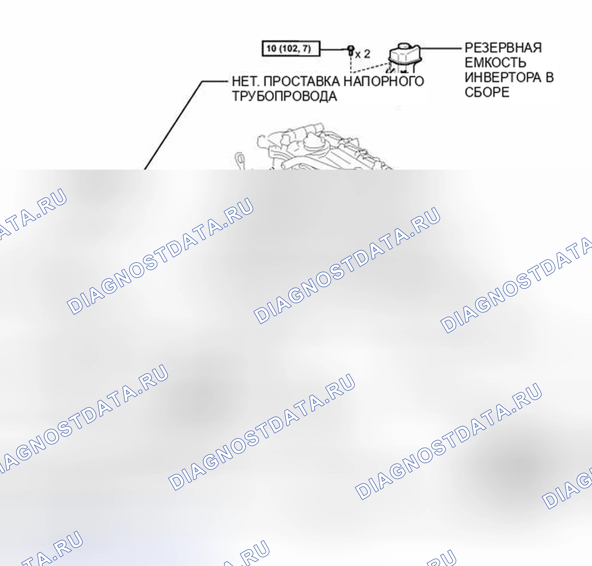 Рис. 258: ИЛЛЮСТРАЦИЯ. Toyota Prius V I