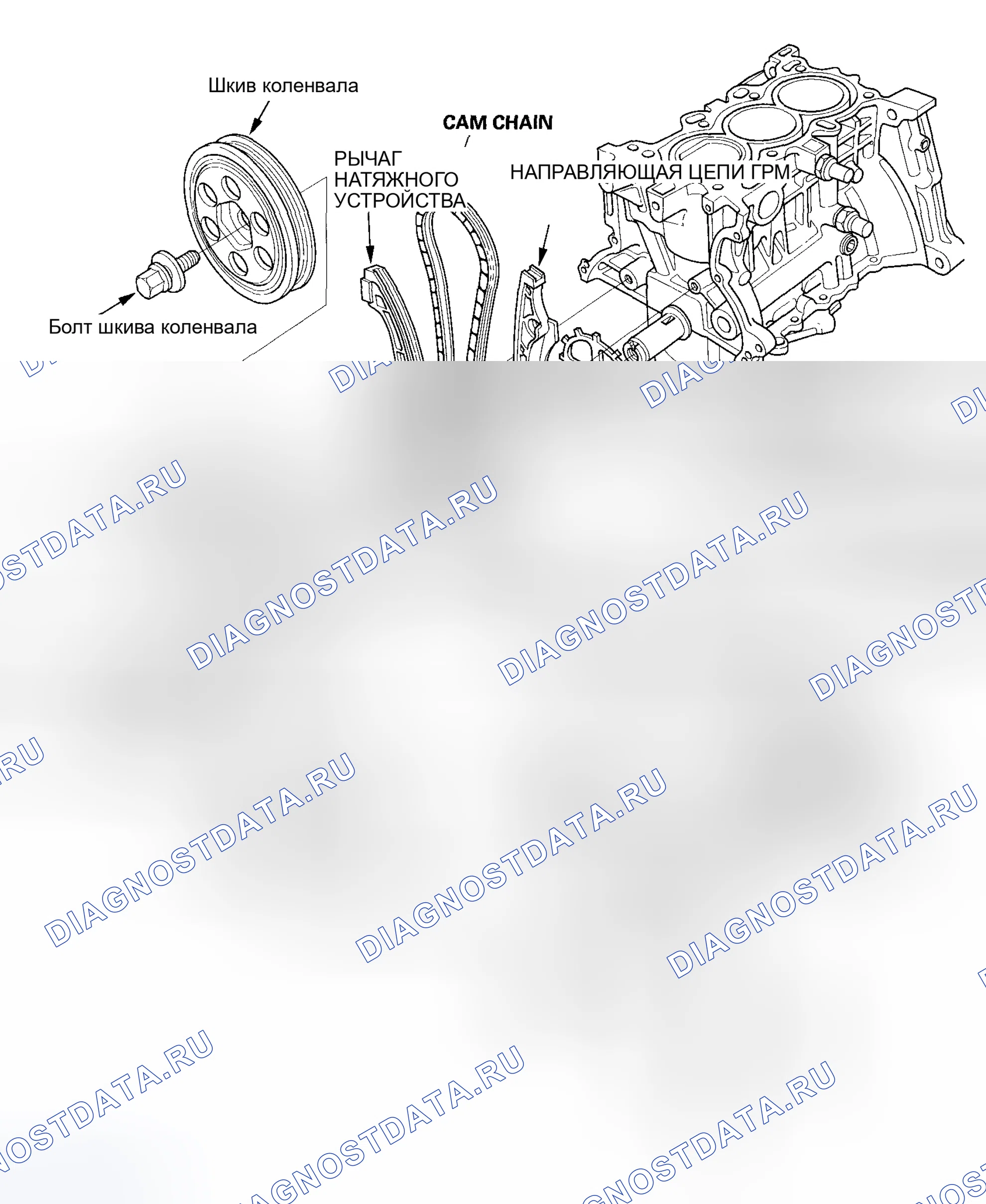 Рис. 62. Honda Insight I
