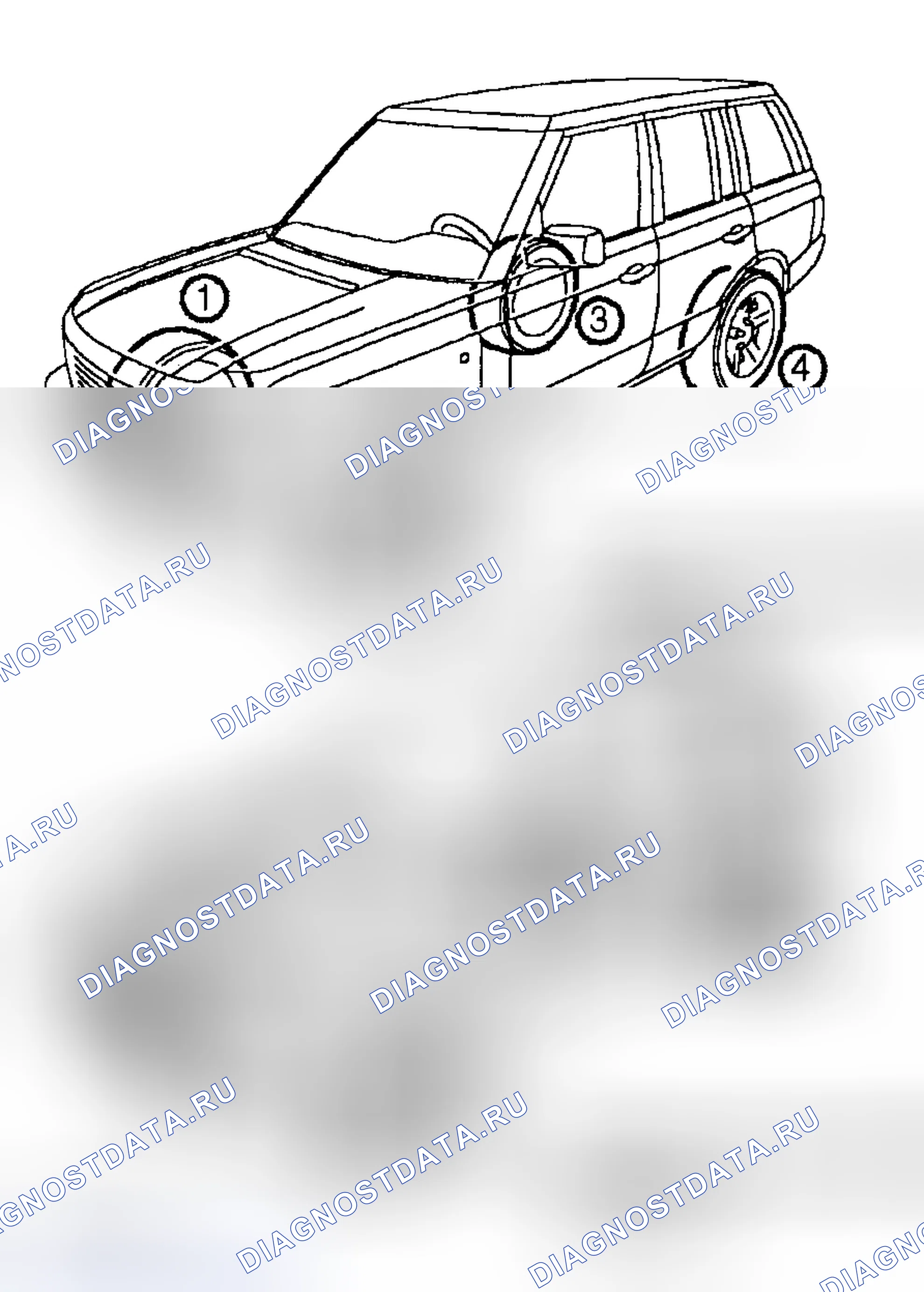 Рис. 112. Land Rover Range Rover III