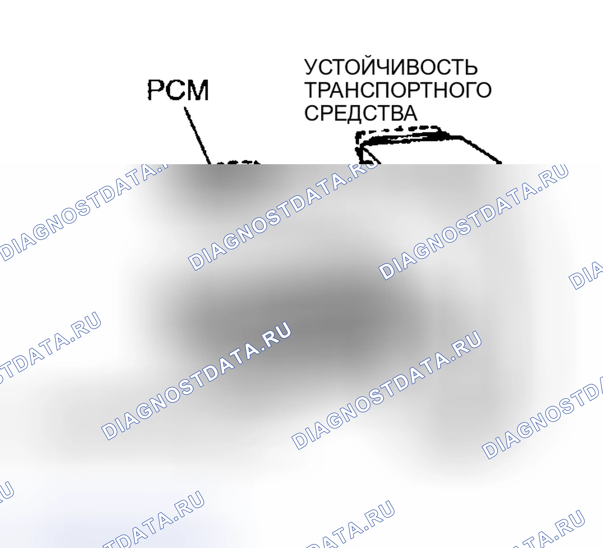 Рис. 307: Проверка профиля волны. Mazda Protege BJ