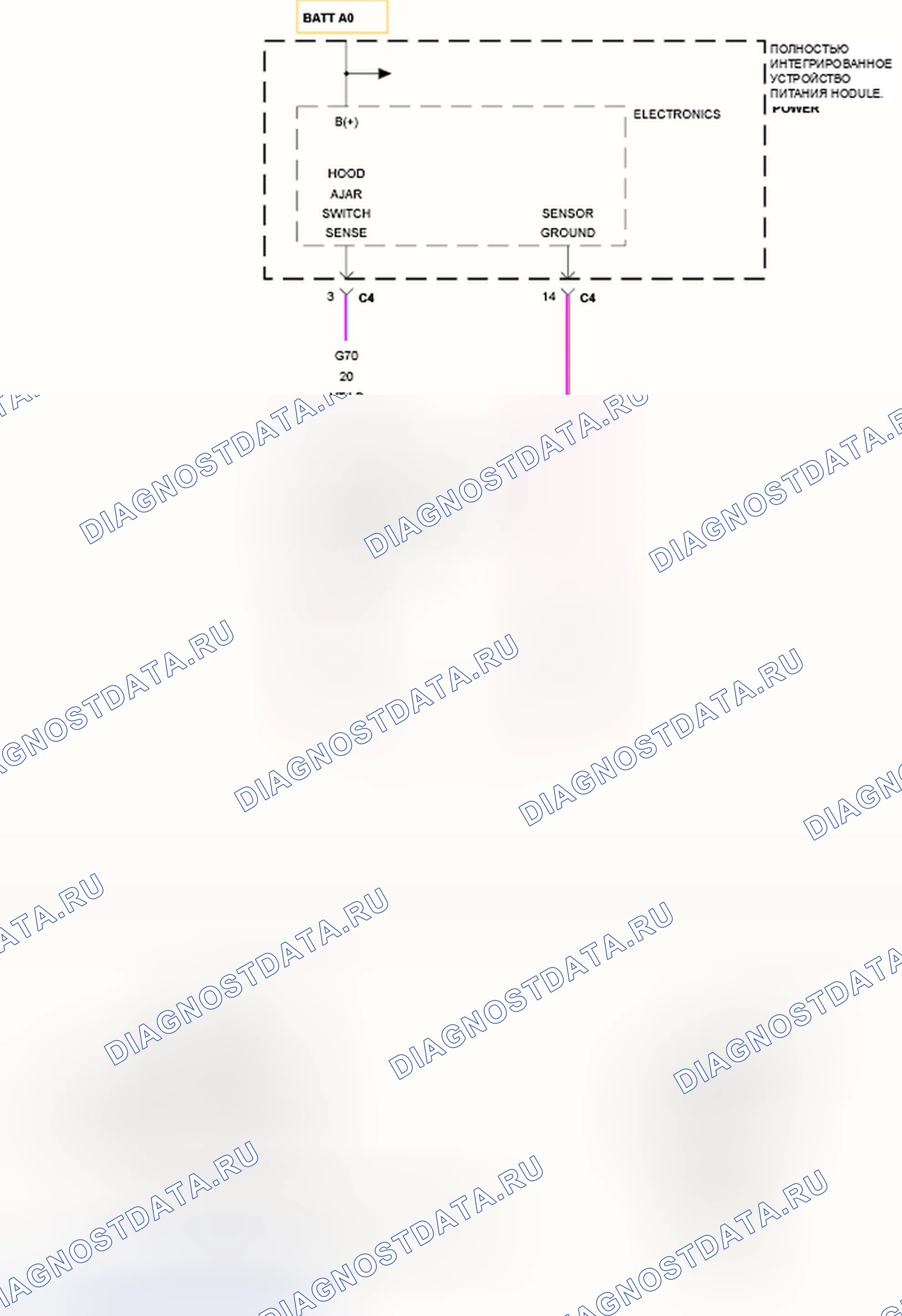 Рис. 262: B1820-HOOD Приоткрыто ВХОДНАЯ ЦЕПЬ ВЫСОКАЯ. Dodge Grand Caravan V
