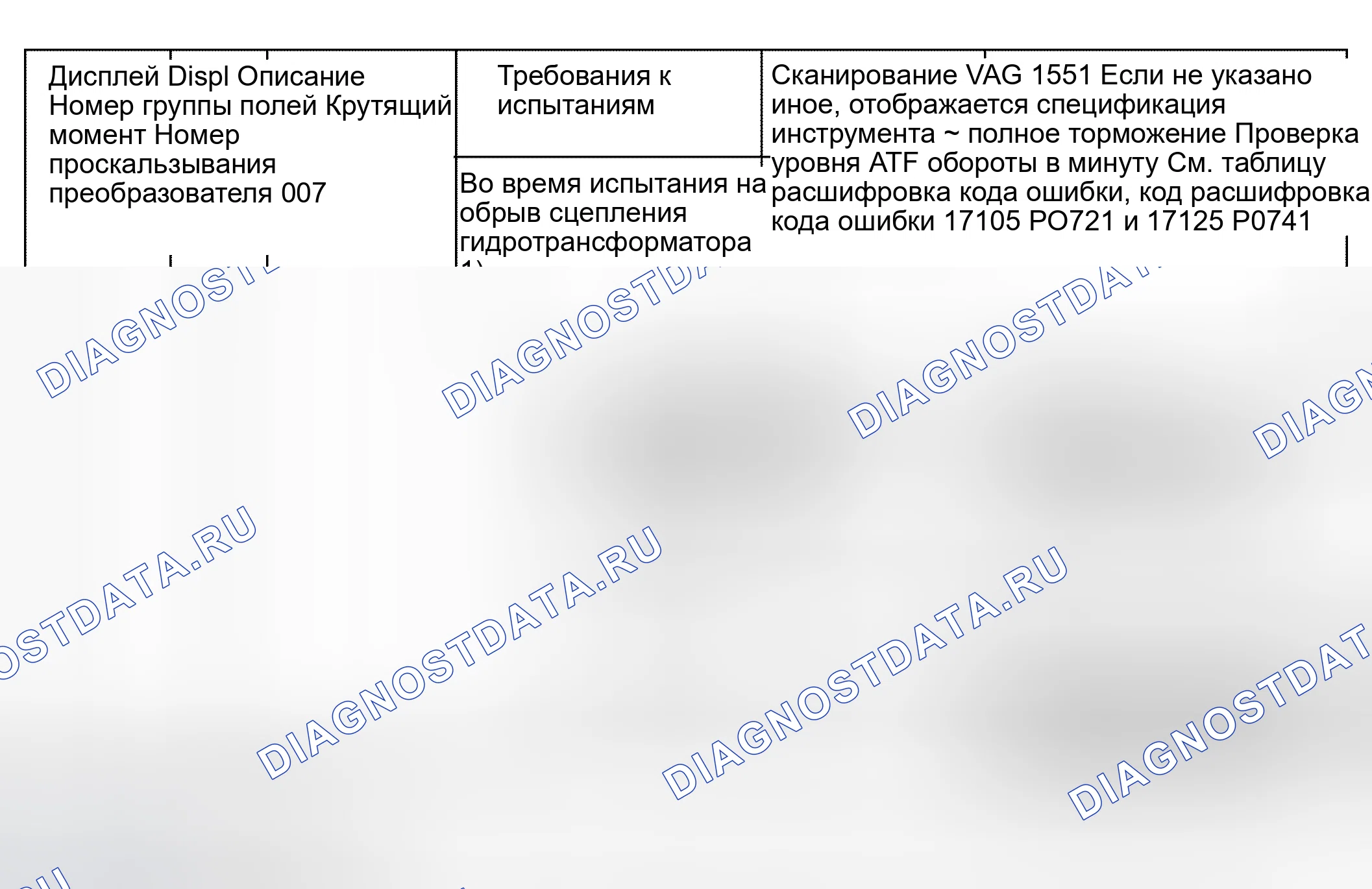 Рис. 217. Audi S6 C5