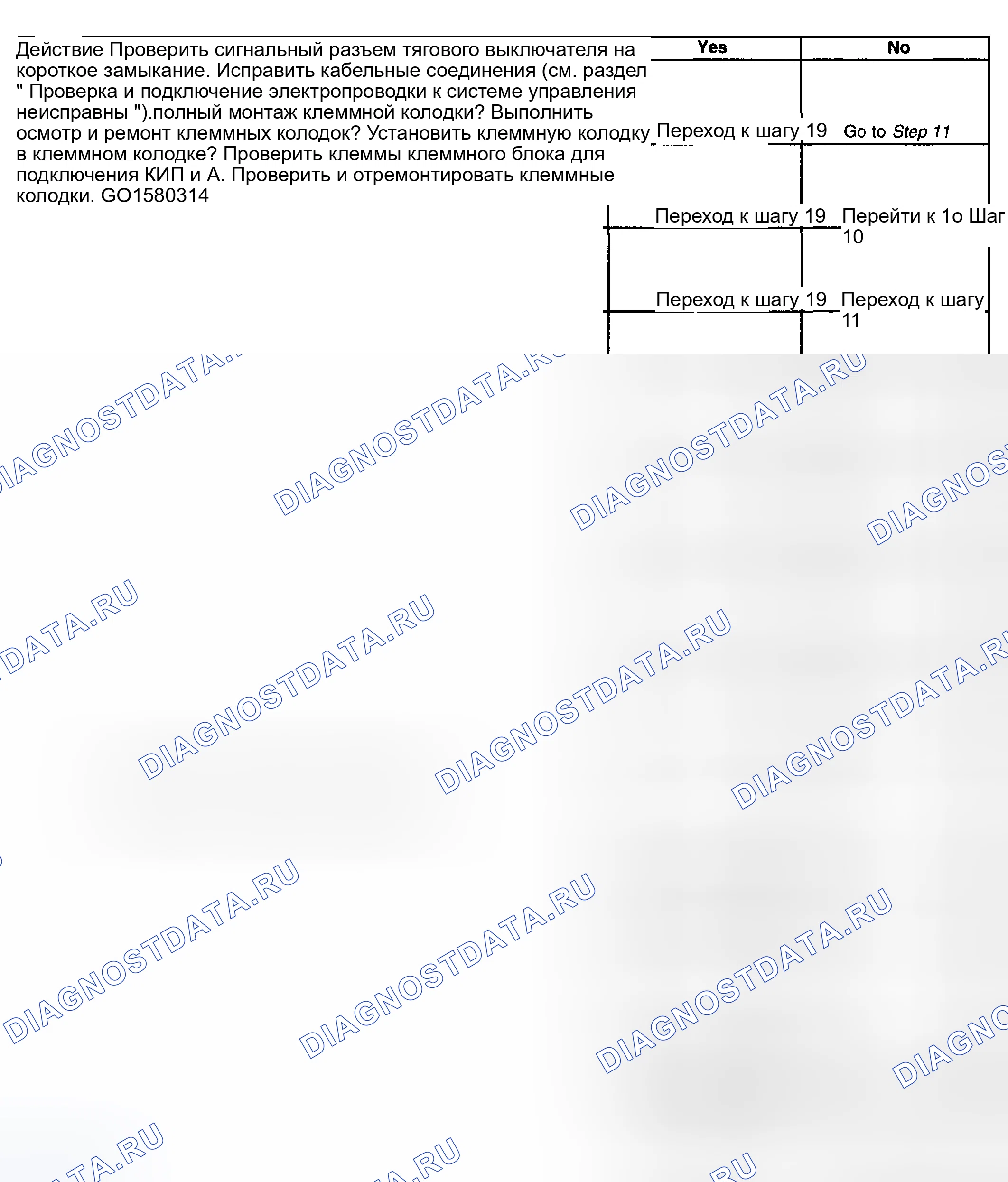 Рис. 26. Kia Ceed CD
