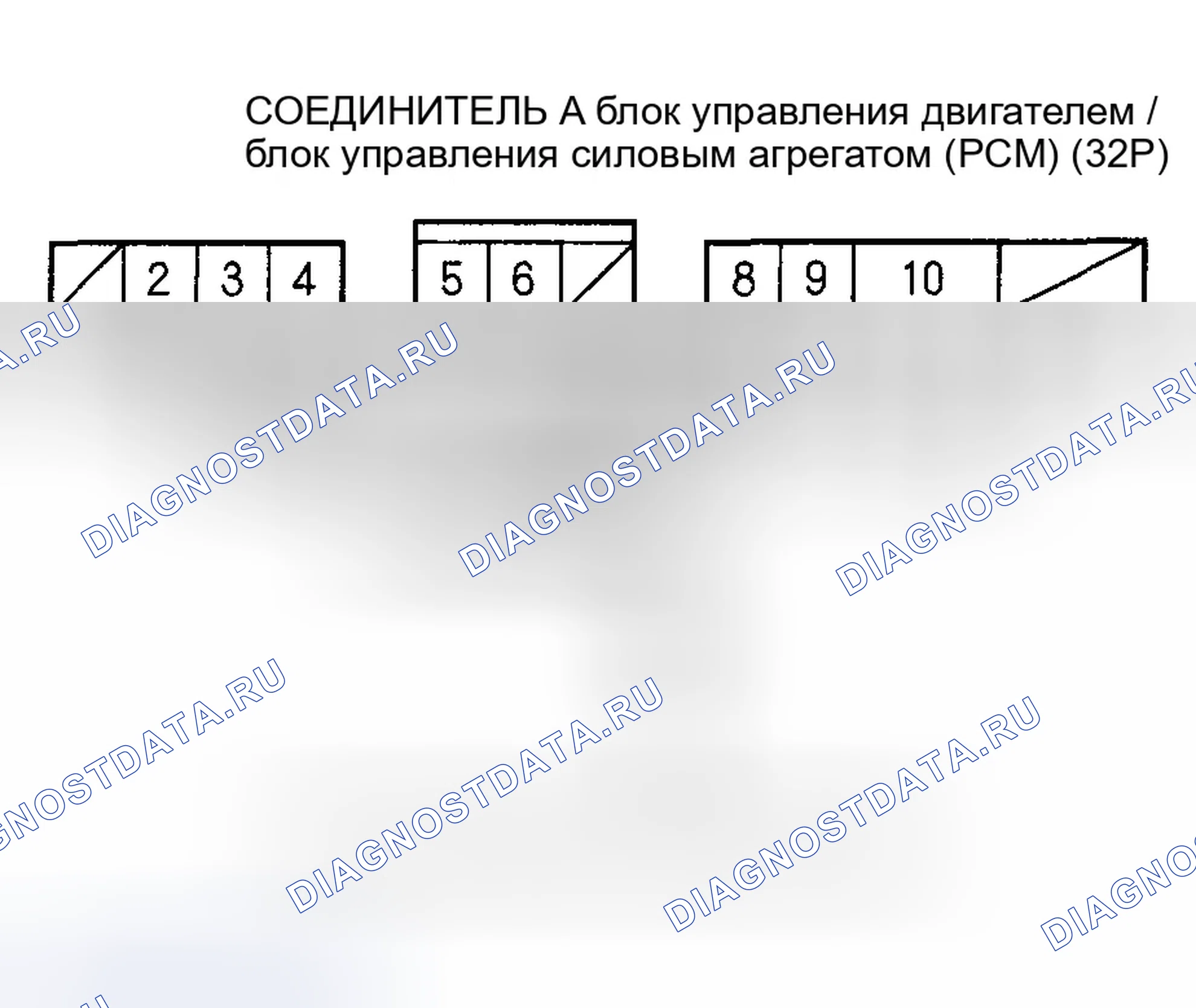 Рис. 158. Honda Accord VI