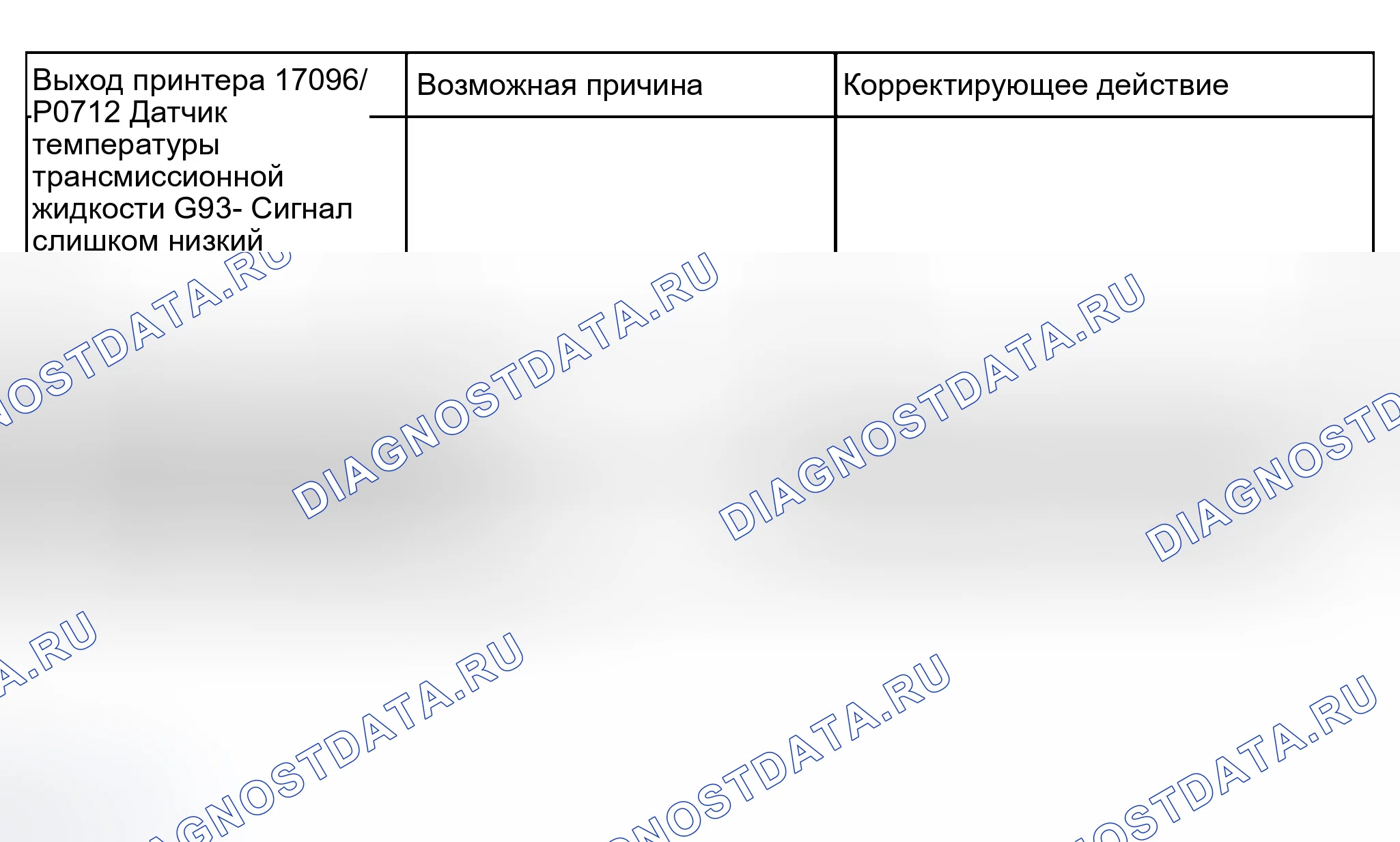 Рис. 985. Audi A6 C5 рестайлинг