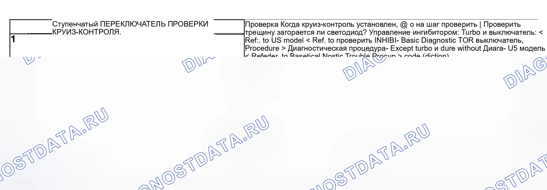 Рис. 670: ПРОВЕРКА ПЕРЕКЛЮЧАТЕЛЯ КРУИЗ-КОНТРОЛЯ. Hyundai Creta II