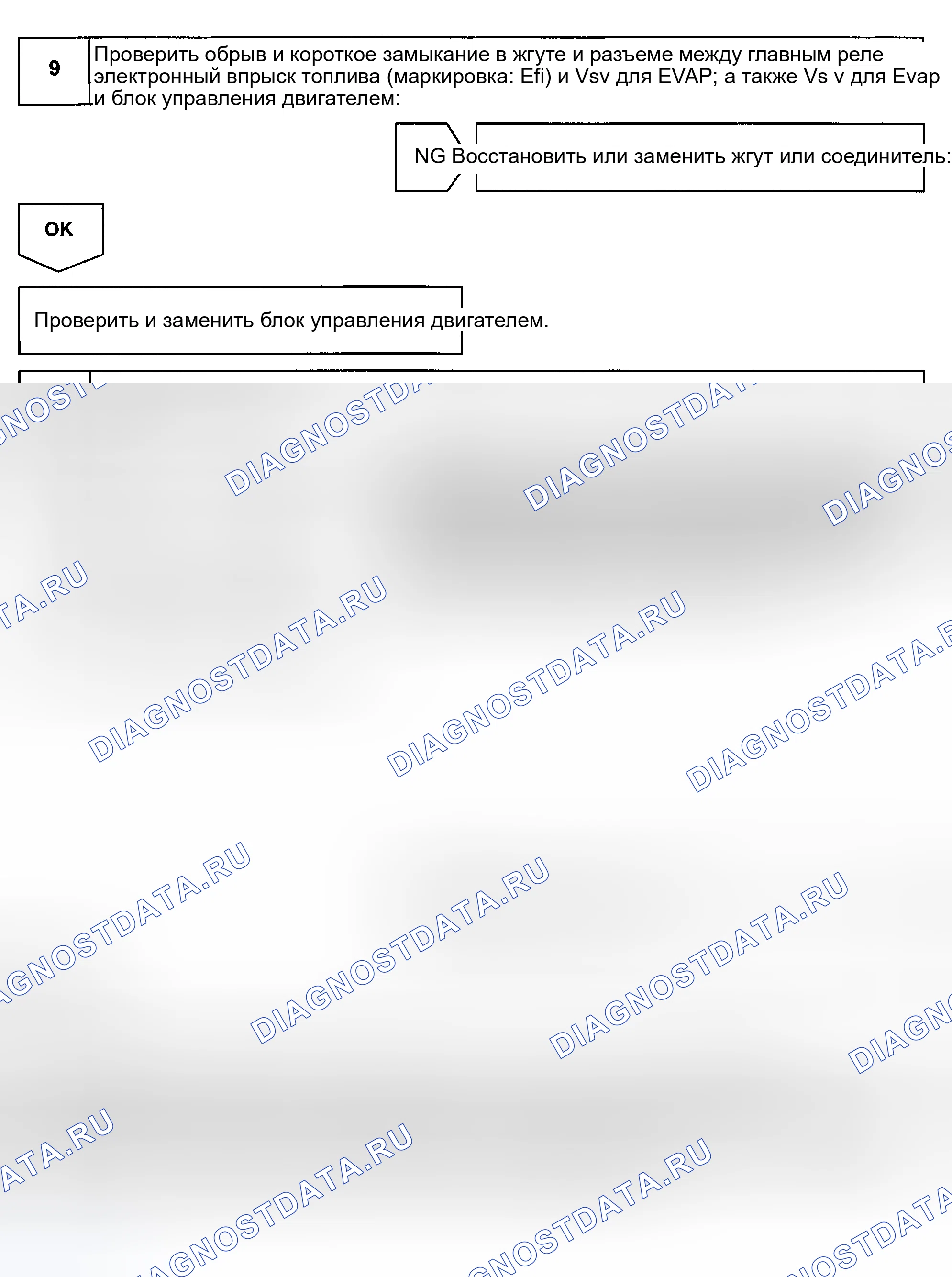 Рис. 166. Toyota Avalon XX20 рестайлинг