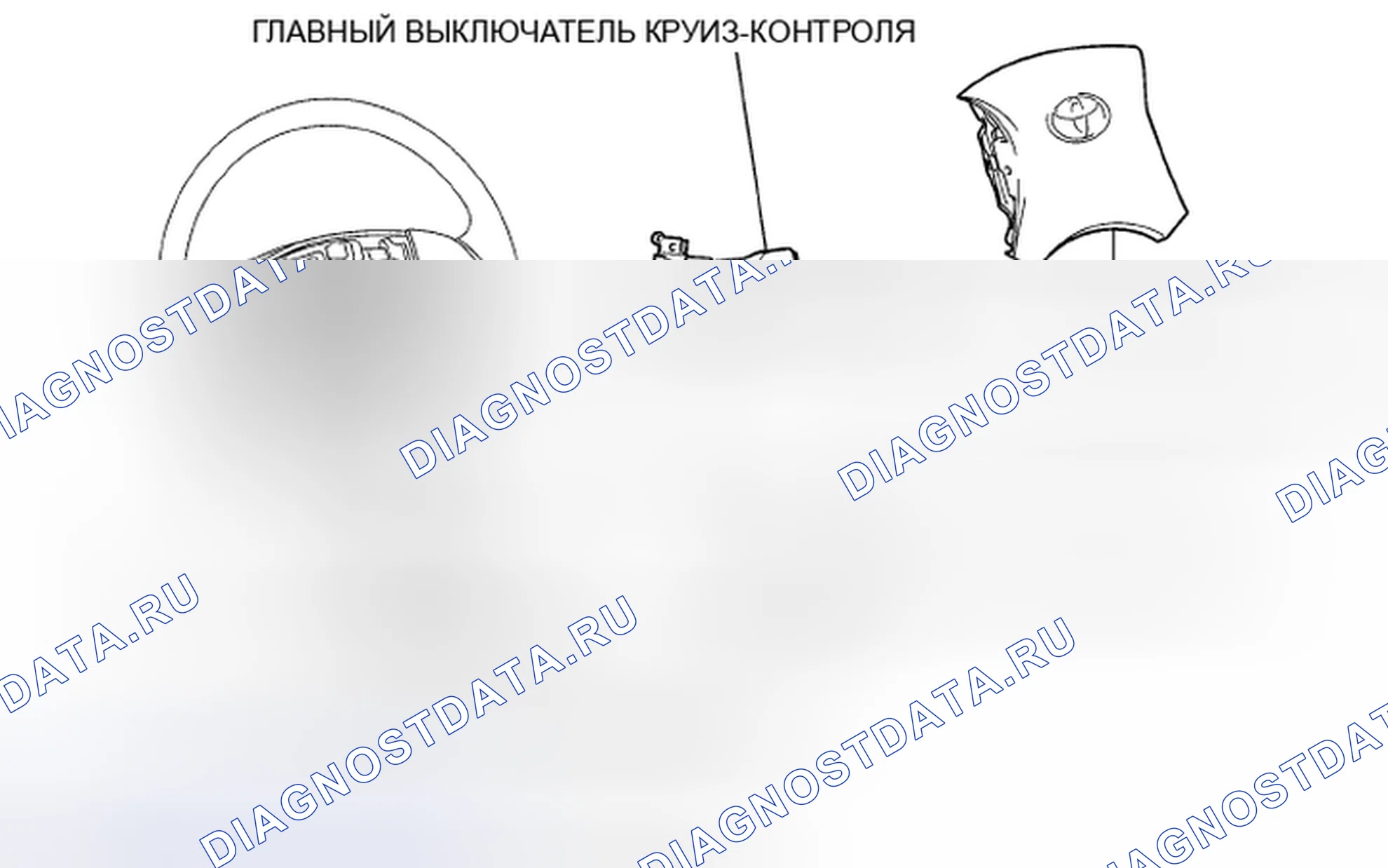 Рис. 18: КОМПОНЕНТЫ. Toyota Highlander II