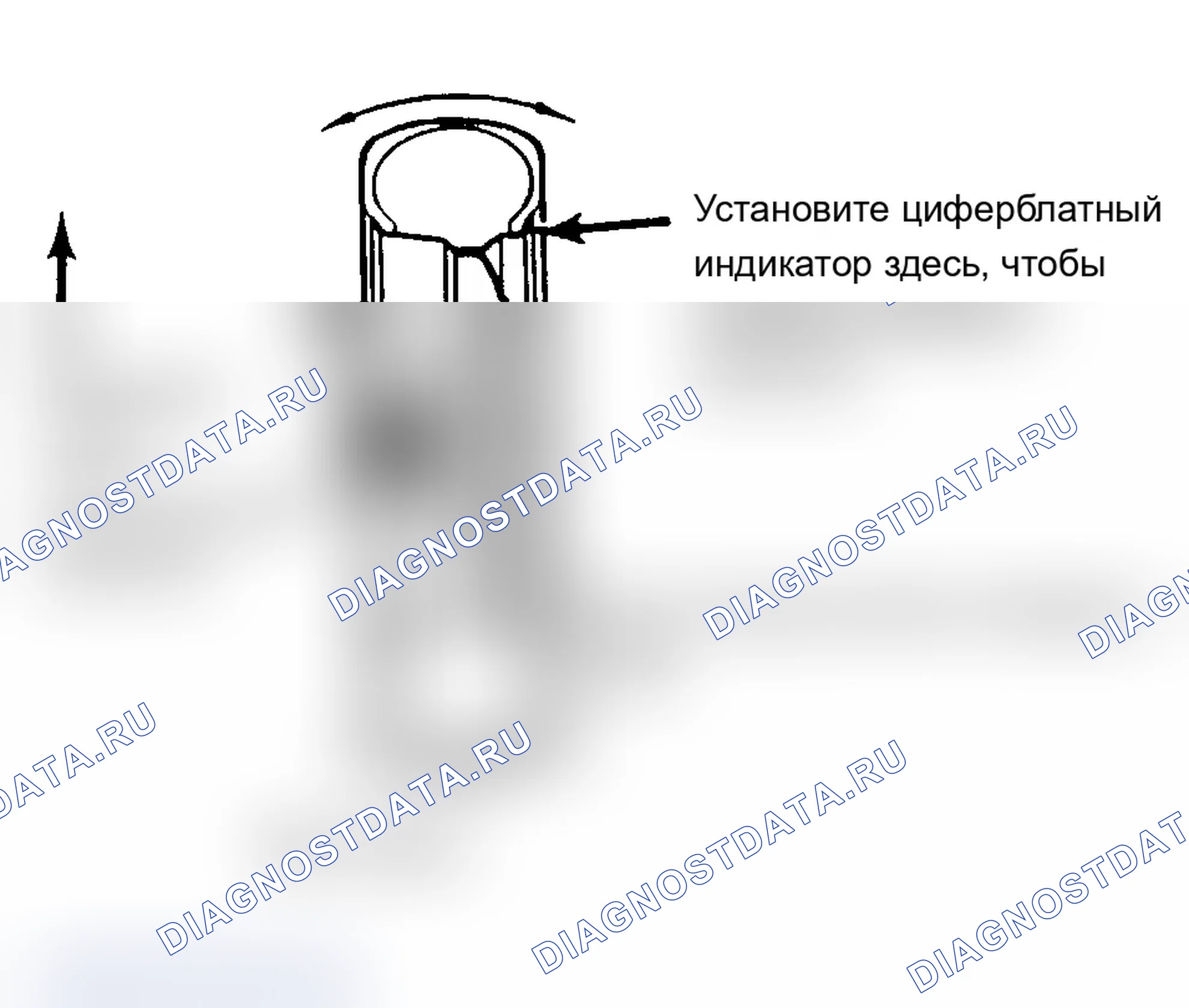 Рис. 1: ОБЩИЕ ПРОВЕРКИ ЦЕНТРОВКИ. Buick Electra Park Avenue Ultra 
