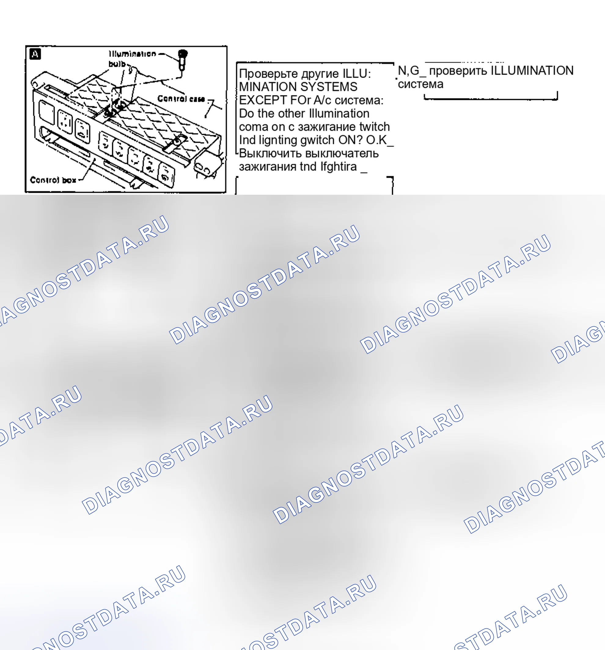 Рис. 32. Nissan Pathfinder I