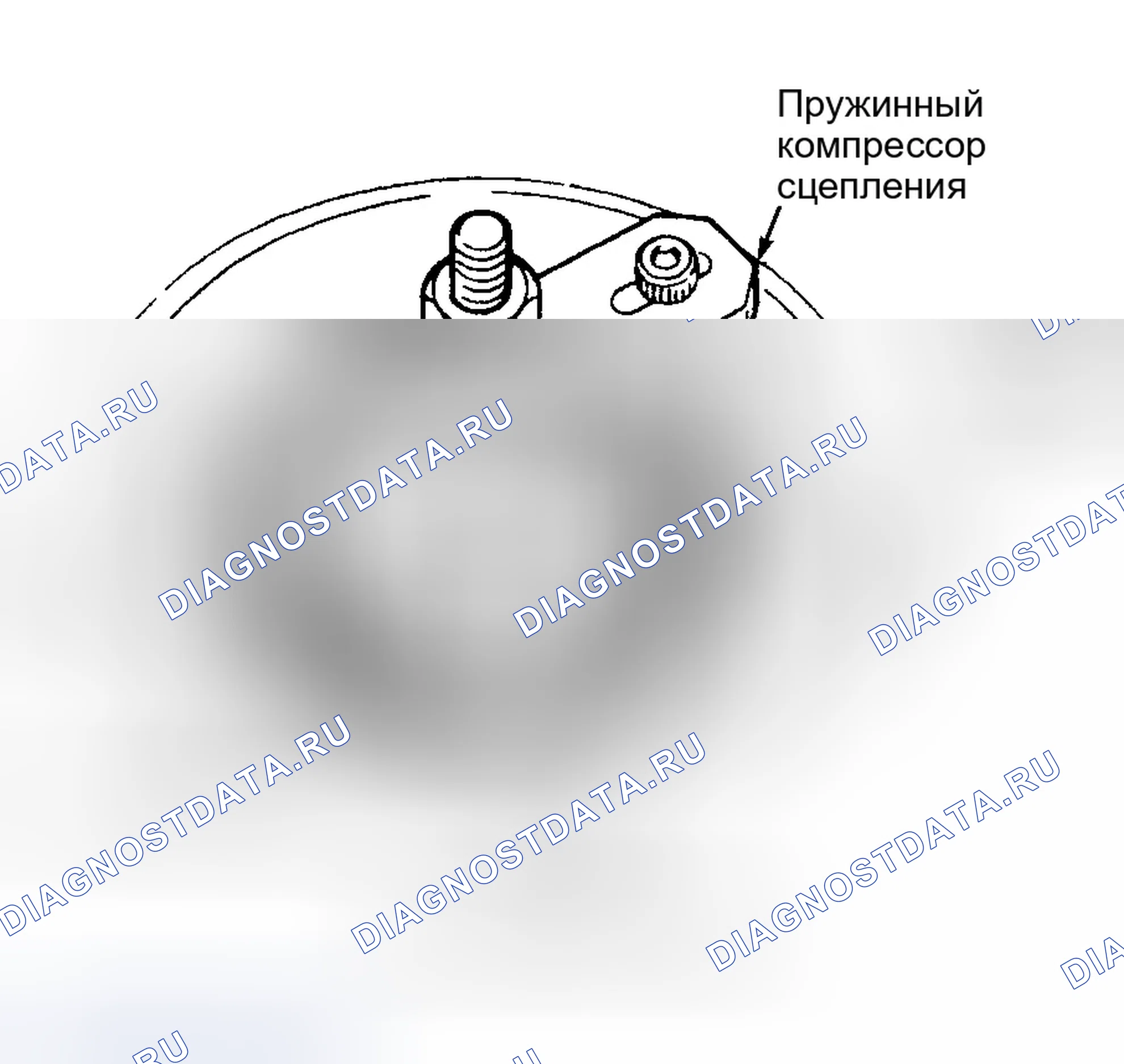 Рис. 28. Honda CR-V I рестайлинг