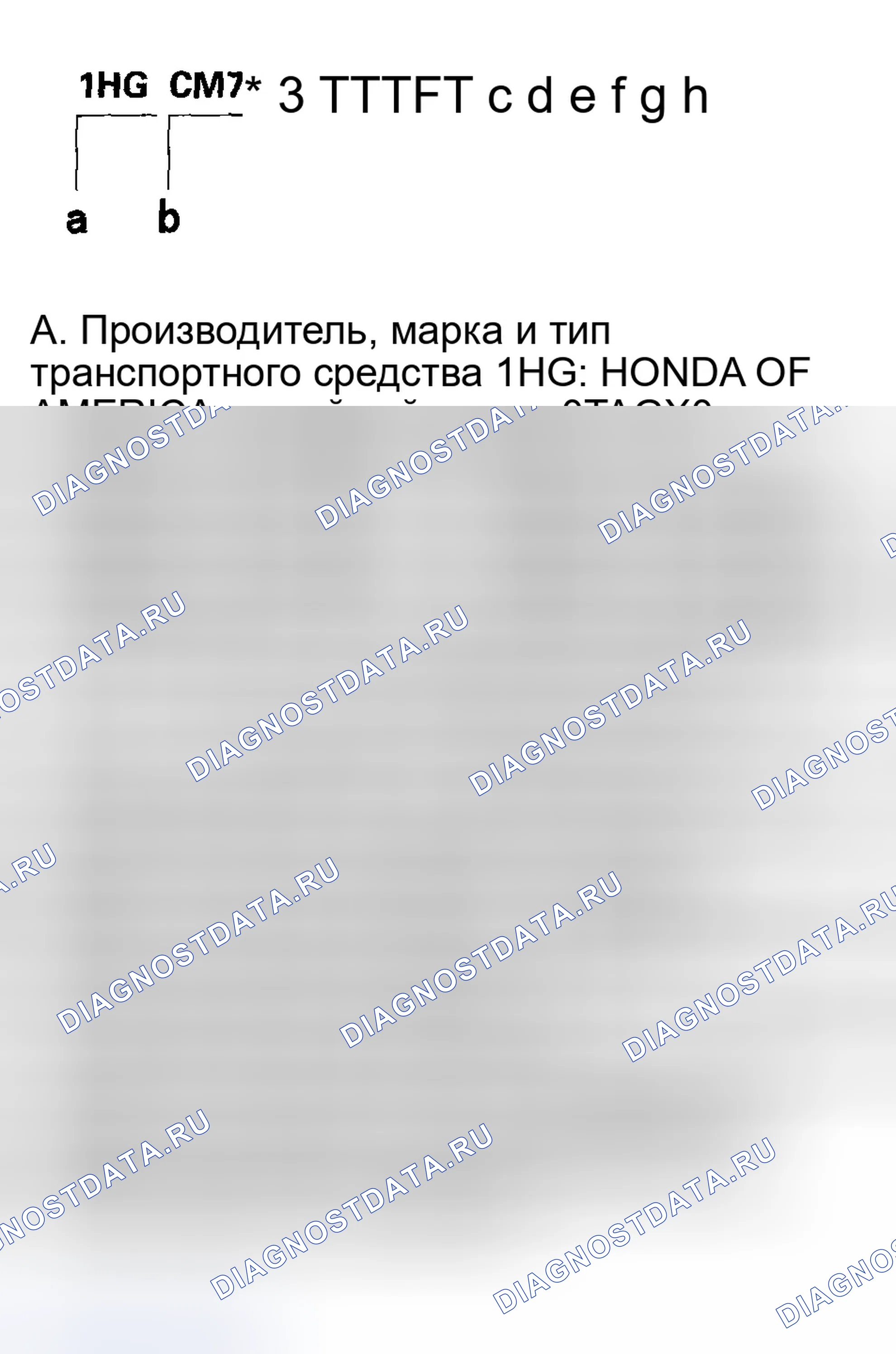 Рис. 6: Идентификационный номер транспортного средства. Honda Accord VII рестайлинг