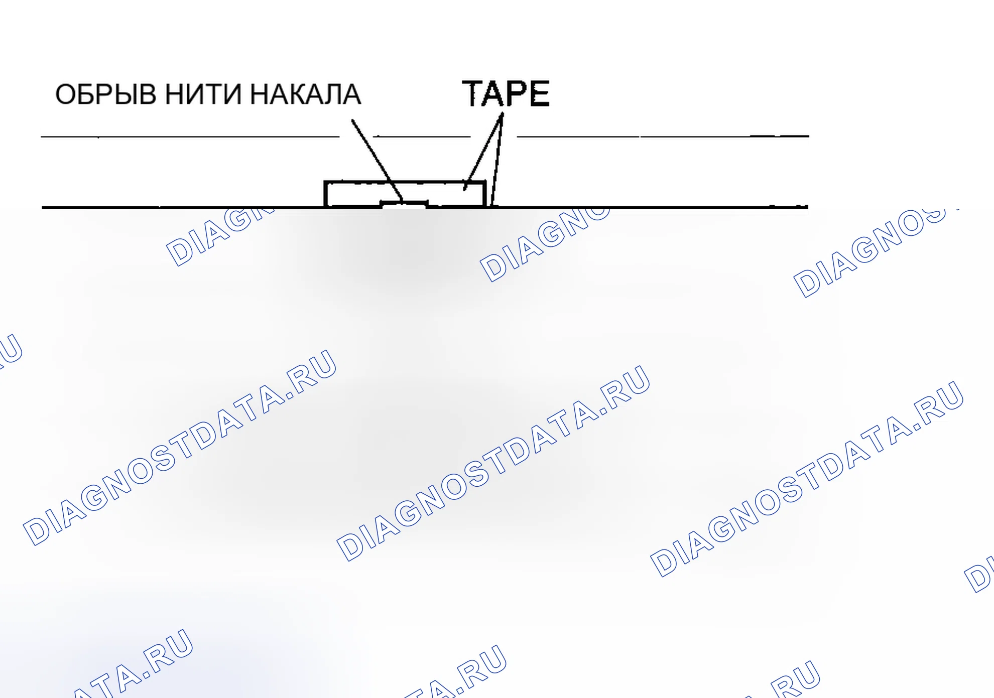 Рис. 55: РЕМОНТ НИТИ НАКАЛА. Mazda 5 I