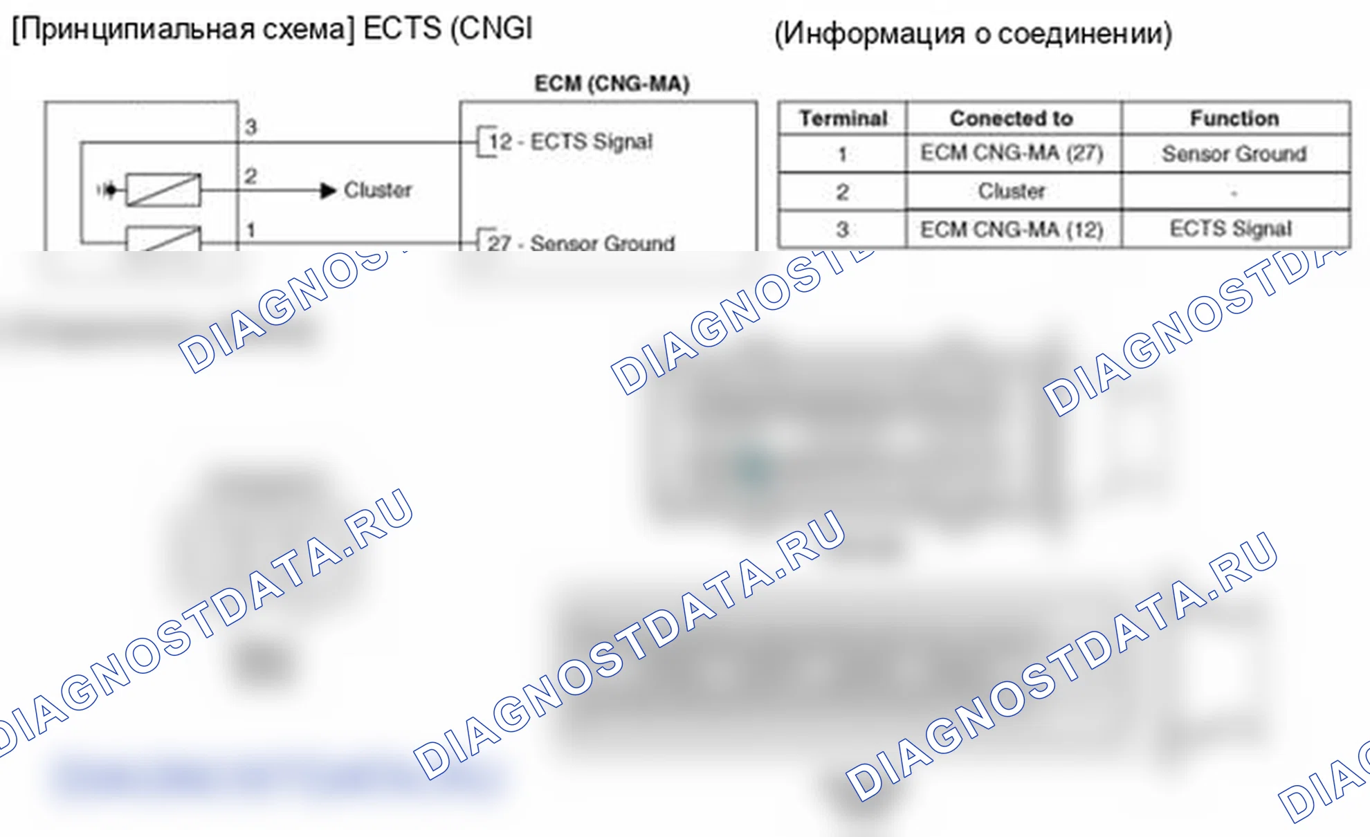 Рис. 7: (M / T). Hyundai Elantra V