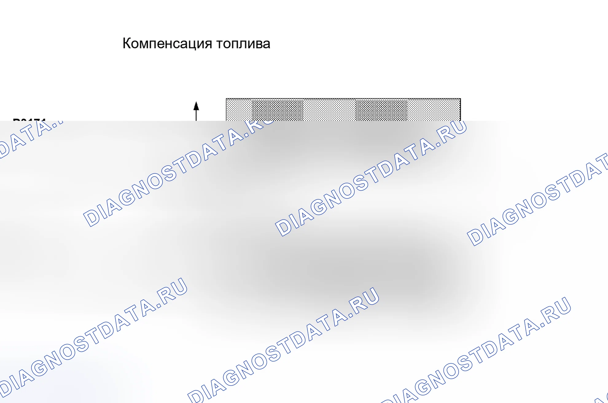 Рис. 126: ОПИСАНИЕ МОНИТОРА. Toyota Prius V I