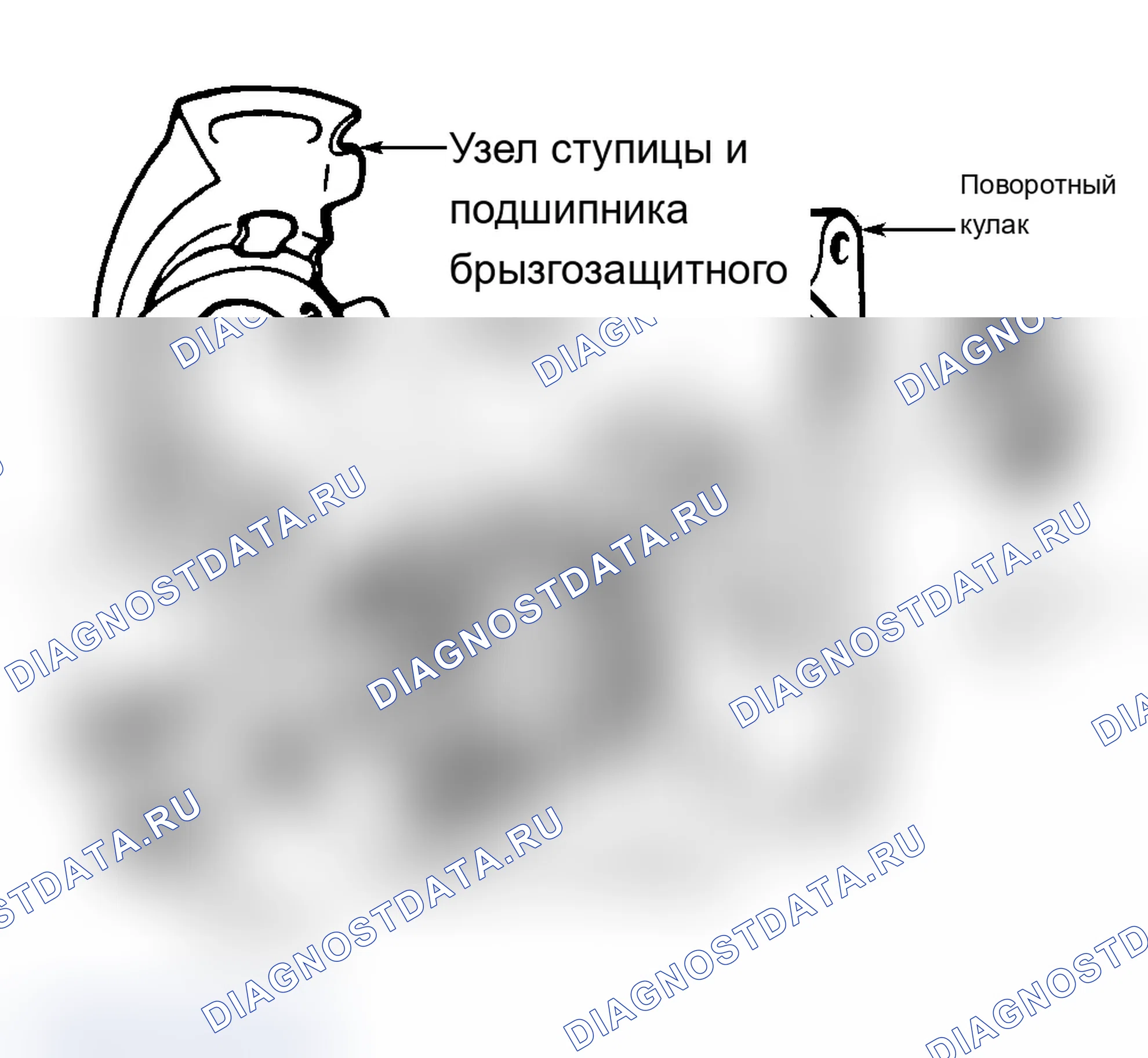 Рис. 3. Chevrolet Lumina APV I