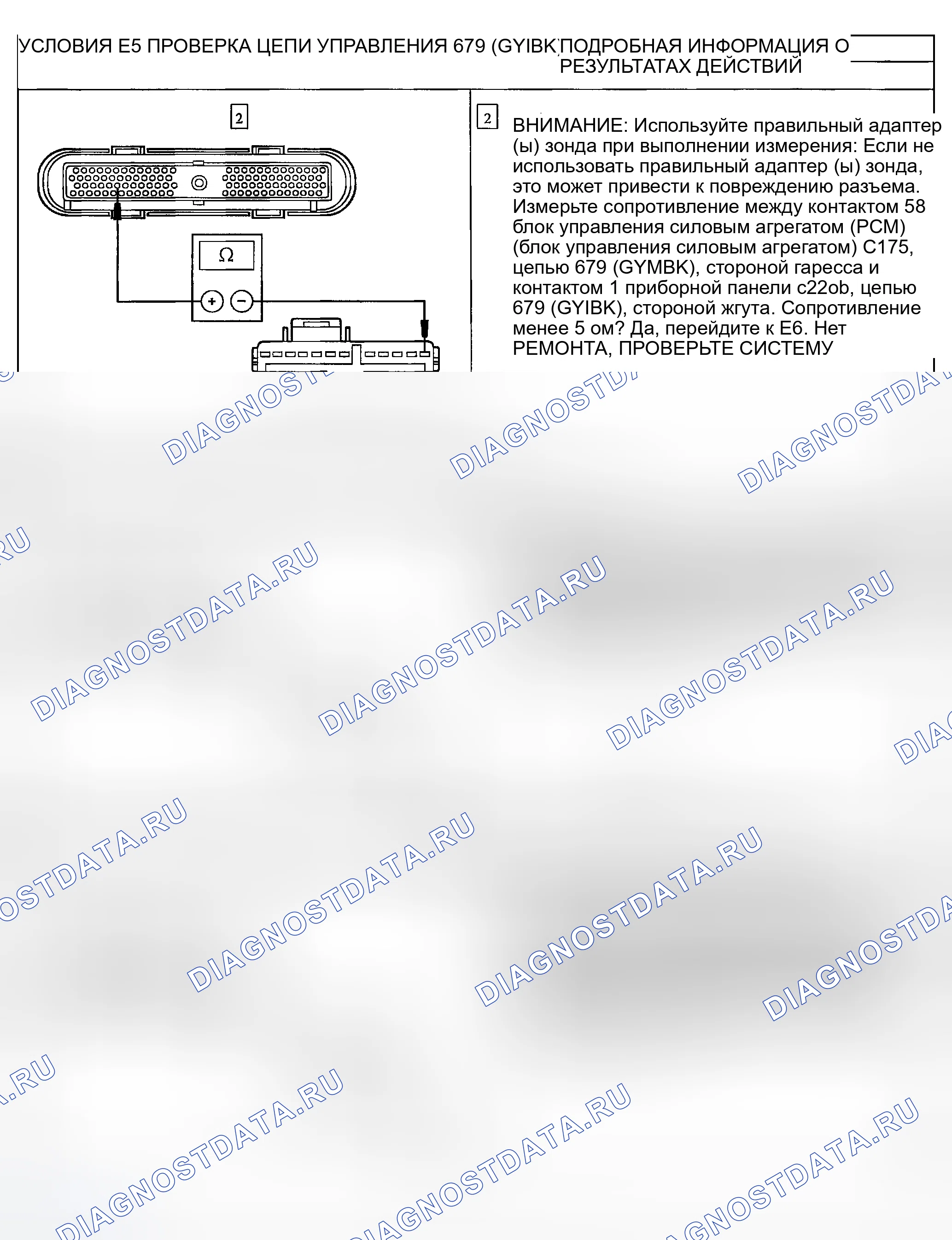 Рис. 90. Ford Explorer Sport Trac I