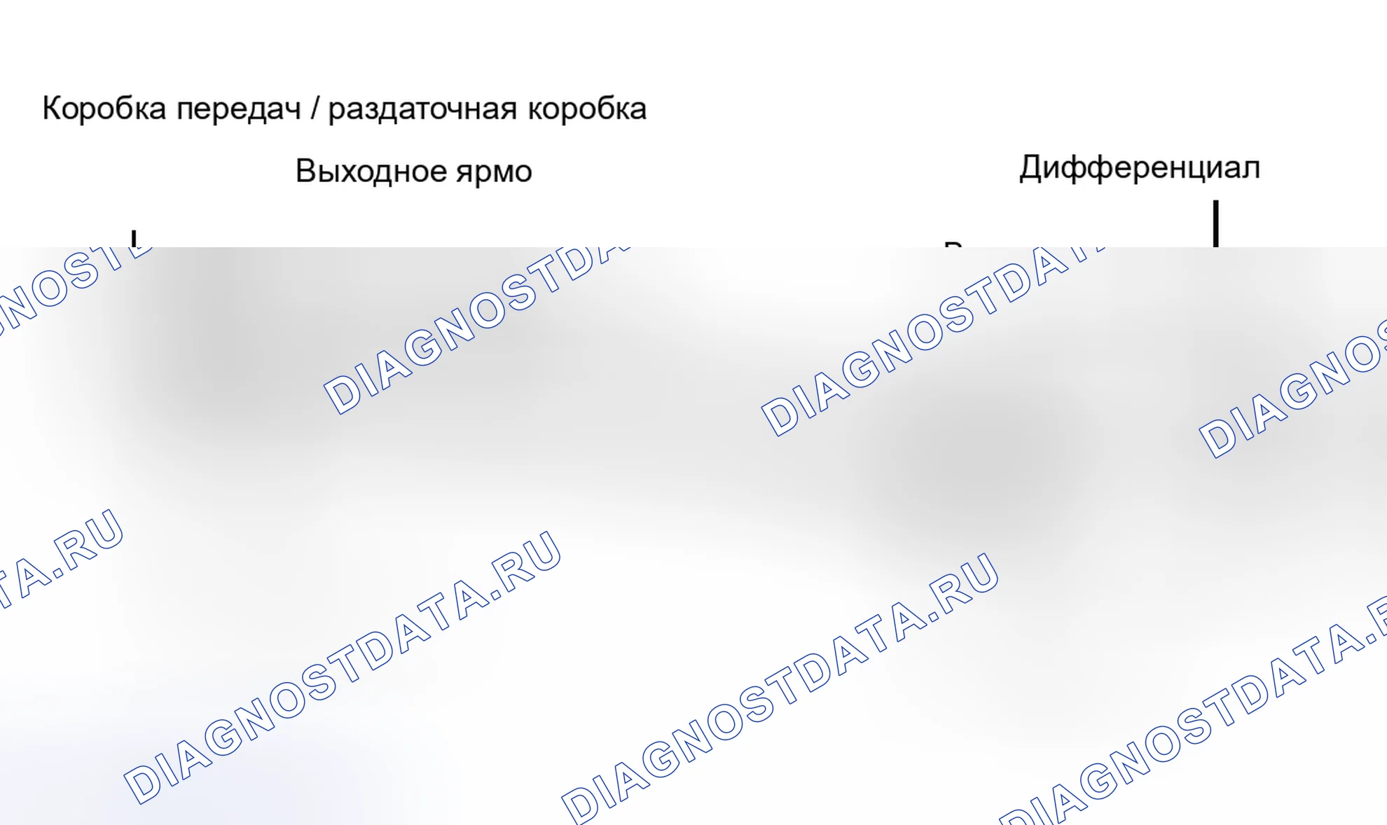 Рис. 3: Чероки (задний). Hyundai IONIQ 6 I