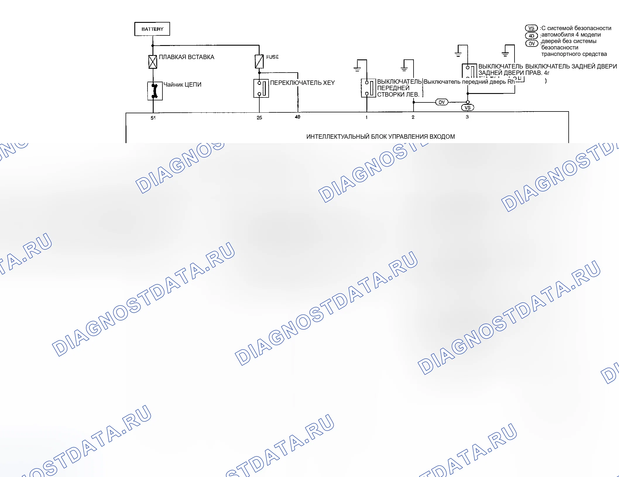 Рис. 31: ПРИНЦИПИАЛЬНАЯ СХЕМА. Honda Odyssey (North America) I